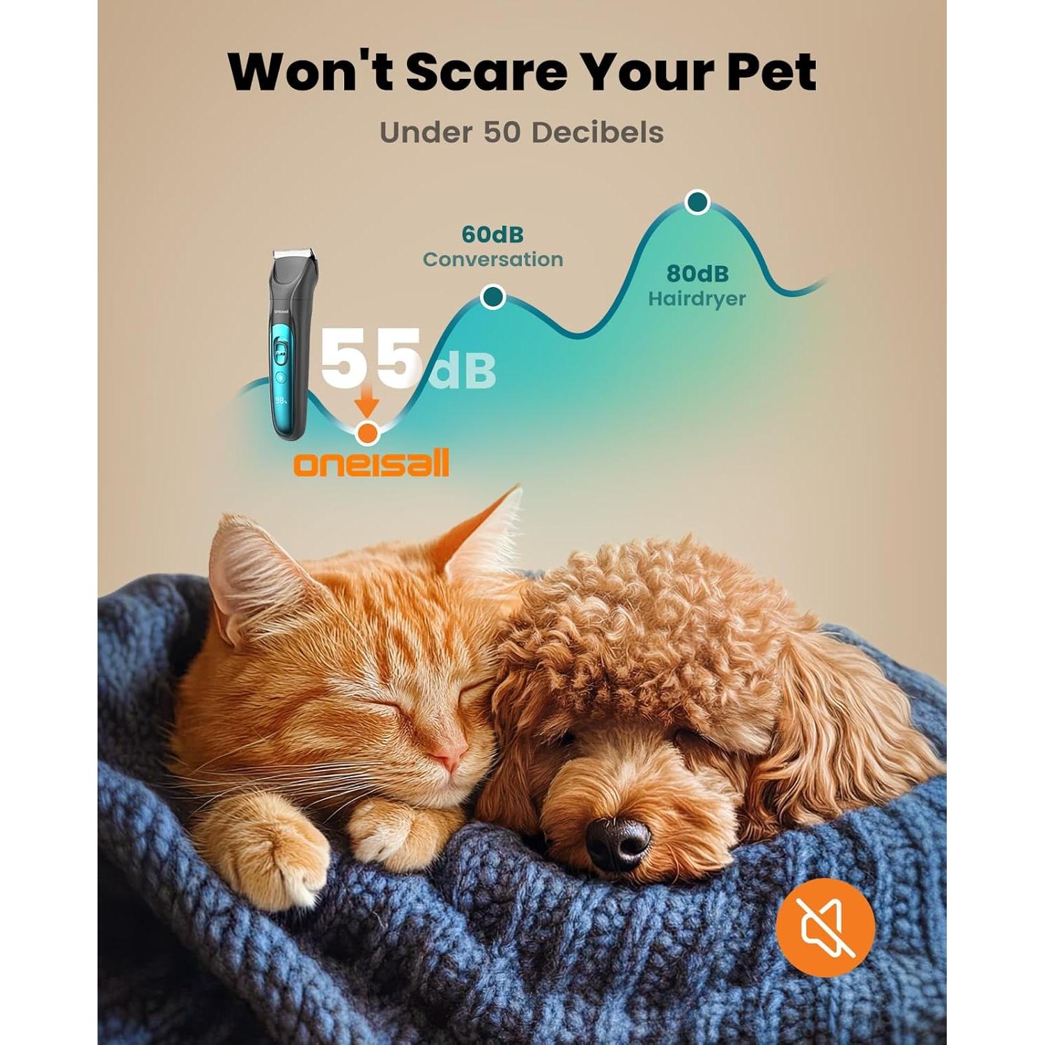 Cortadora de Pelo y Uñas de Perro Oneisall 4 en 1 Silenciosa