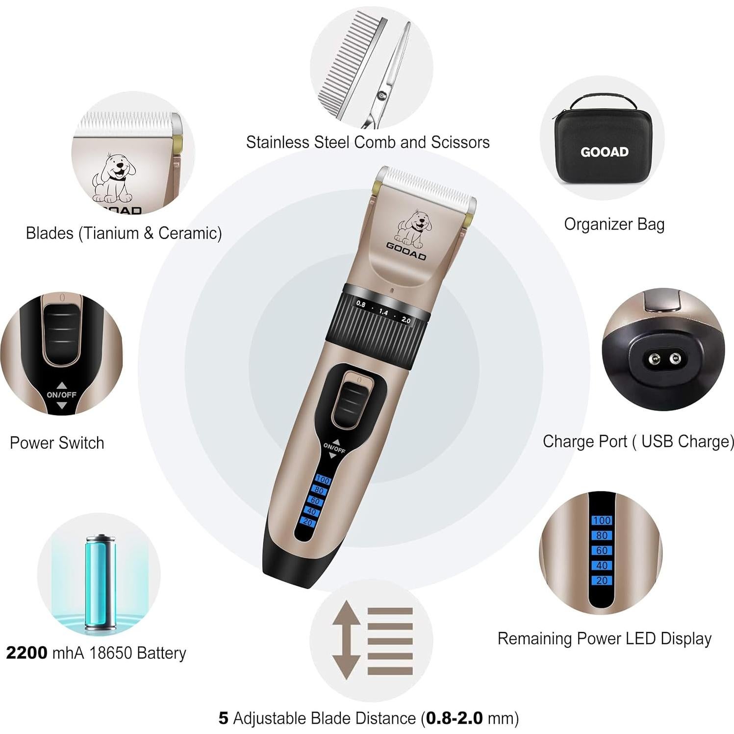 Cortadora de Pelo Inalámbrica Gooad para Perros y Gatos - Kit Completo