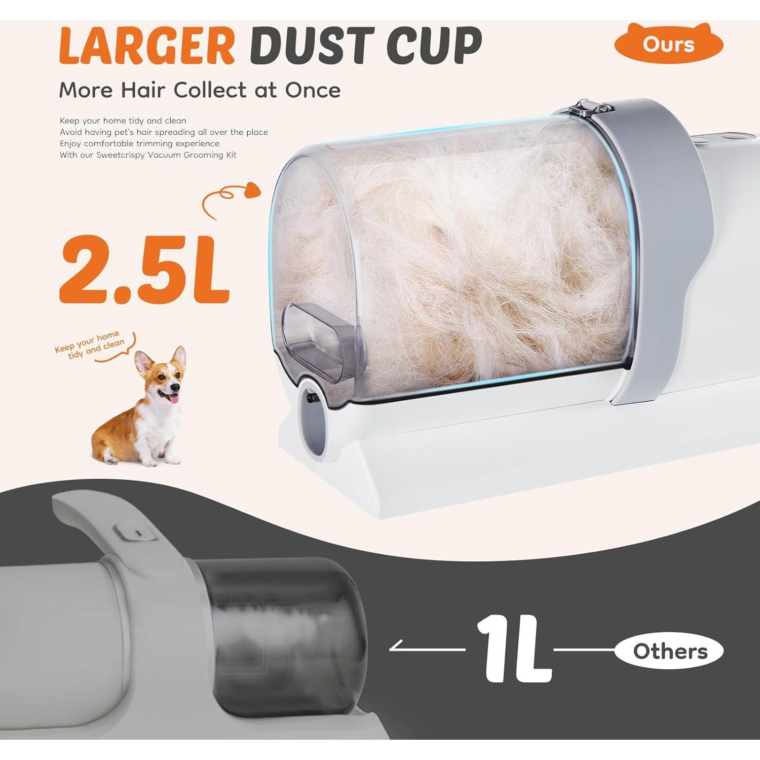 Kit de Aseo para Mascotas Sweetcrispy 2.5L 3 Modos