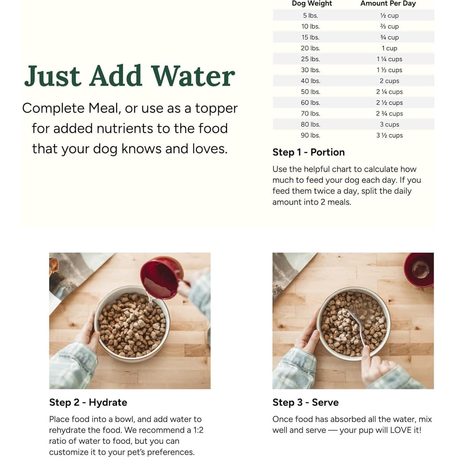 Comida Liofilizada para Perros 360 Nutrición 1 lb Multi-Proteína