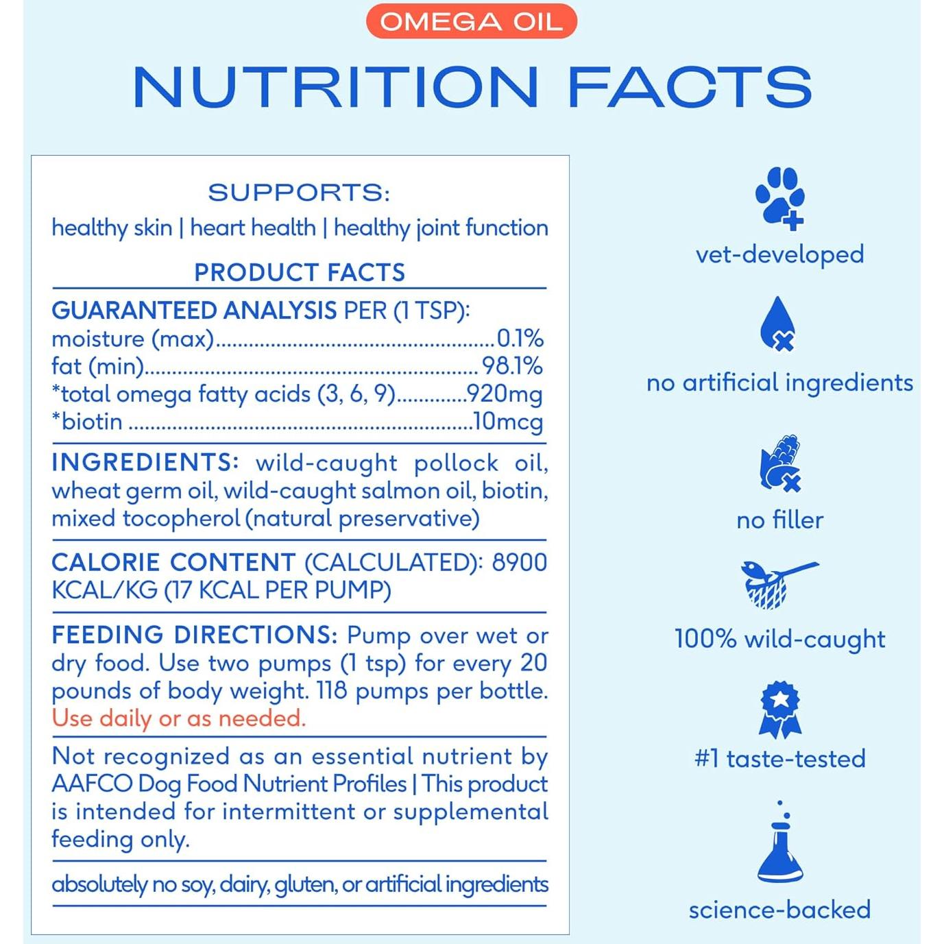 Omega 3 Fish Oil for Dogs & Cats - Promotes Healthy Skin, Shiny Coat, & Strong Joints - Made with Wild Alaskan Salmon Oil for Dogs – Tasty, Fast-Absorbing Omega 3 6 9 Liquid Supplement- 8oz