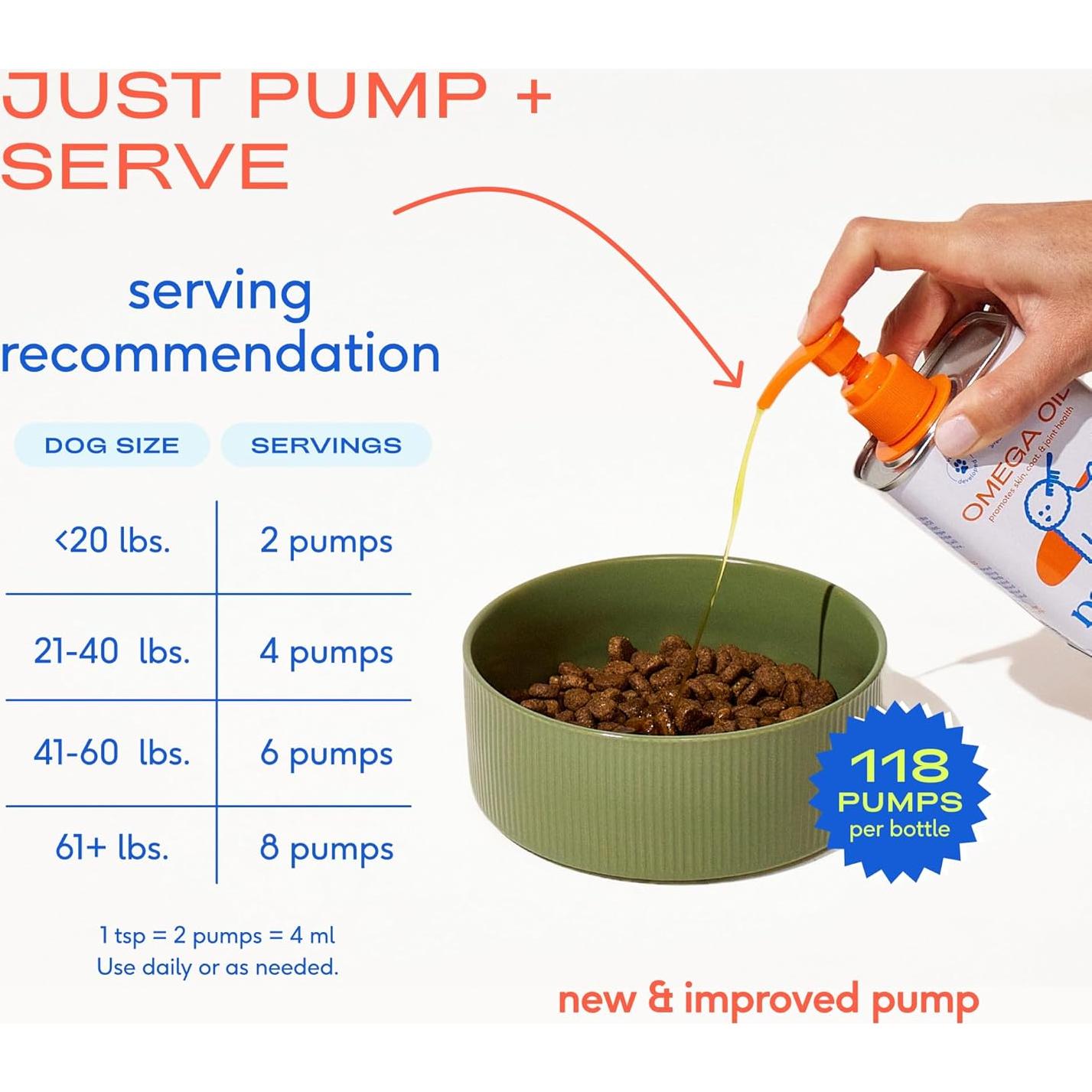 Omega 3 Fish Oil for Dogs & Cats - Promotes Healthy Skin, Shiny Coat, & Strong Joints - Made with Wild Alaskan Salmon Oil for Dogs – Tasty, Fast-Absorbing Omega 3 6 9 Liquid Supplement- 8oz