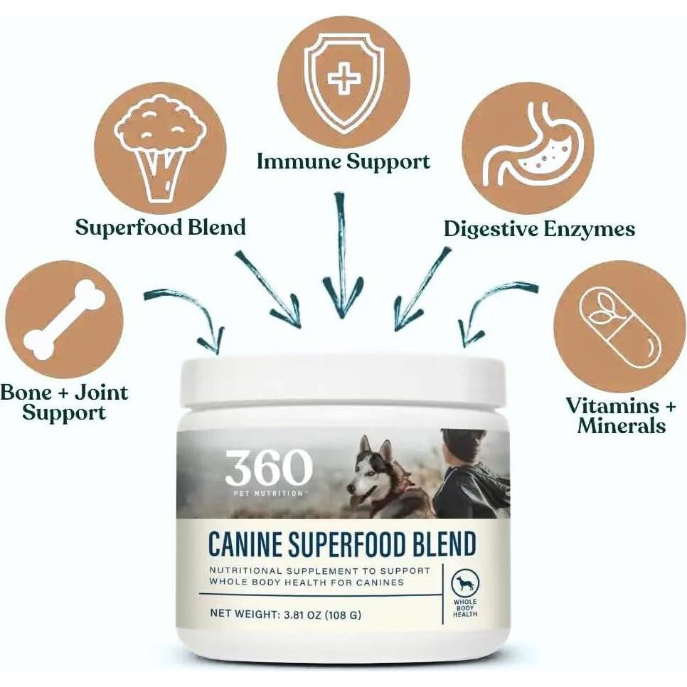 Suplemento Nutricional 360 Nutrición para Perros 30 Porciones