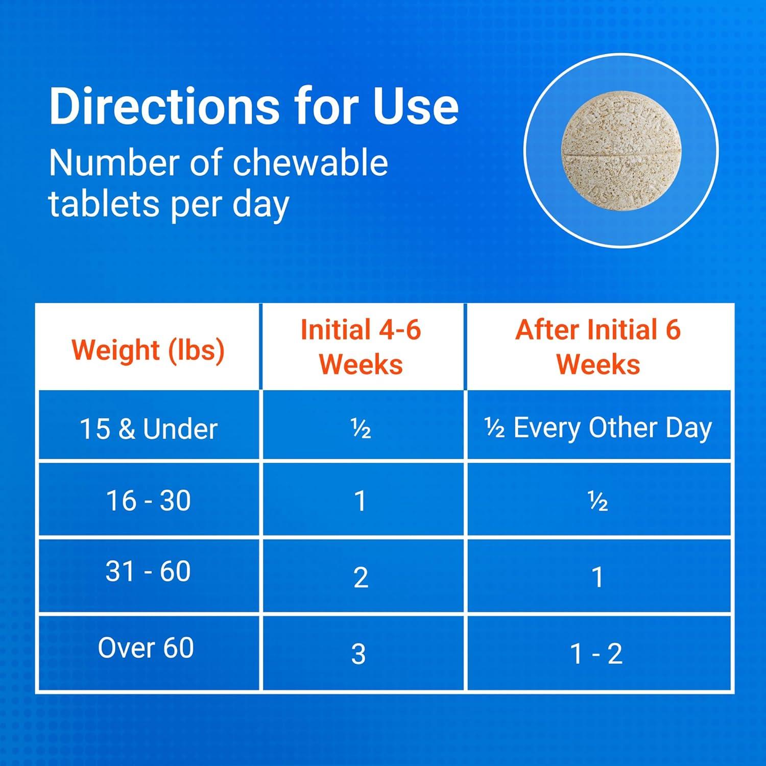 Suplemento Articular Cosequin para Perros 132 Tabletas