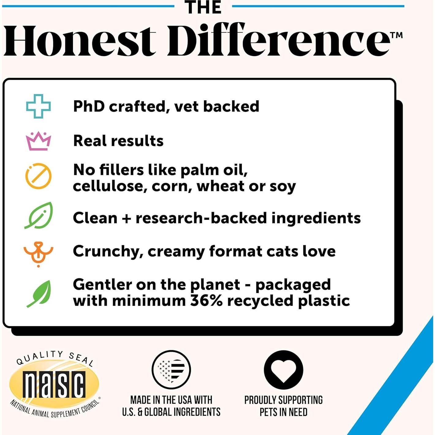 Suplemento para Gatos Pet Honesty Piel y Pelaje Pollo 30 días