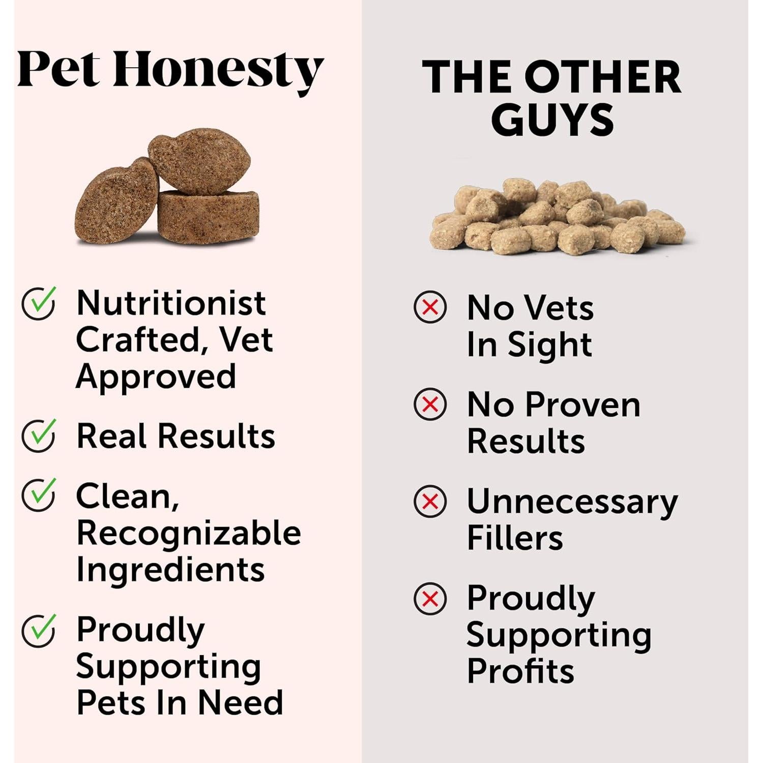 Suplemento para Perros Pet Honesty Alergias 90 Masticables