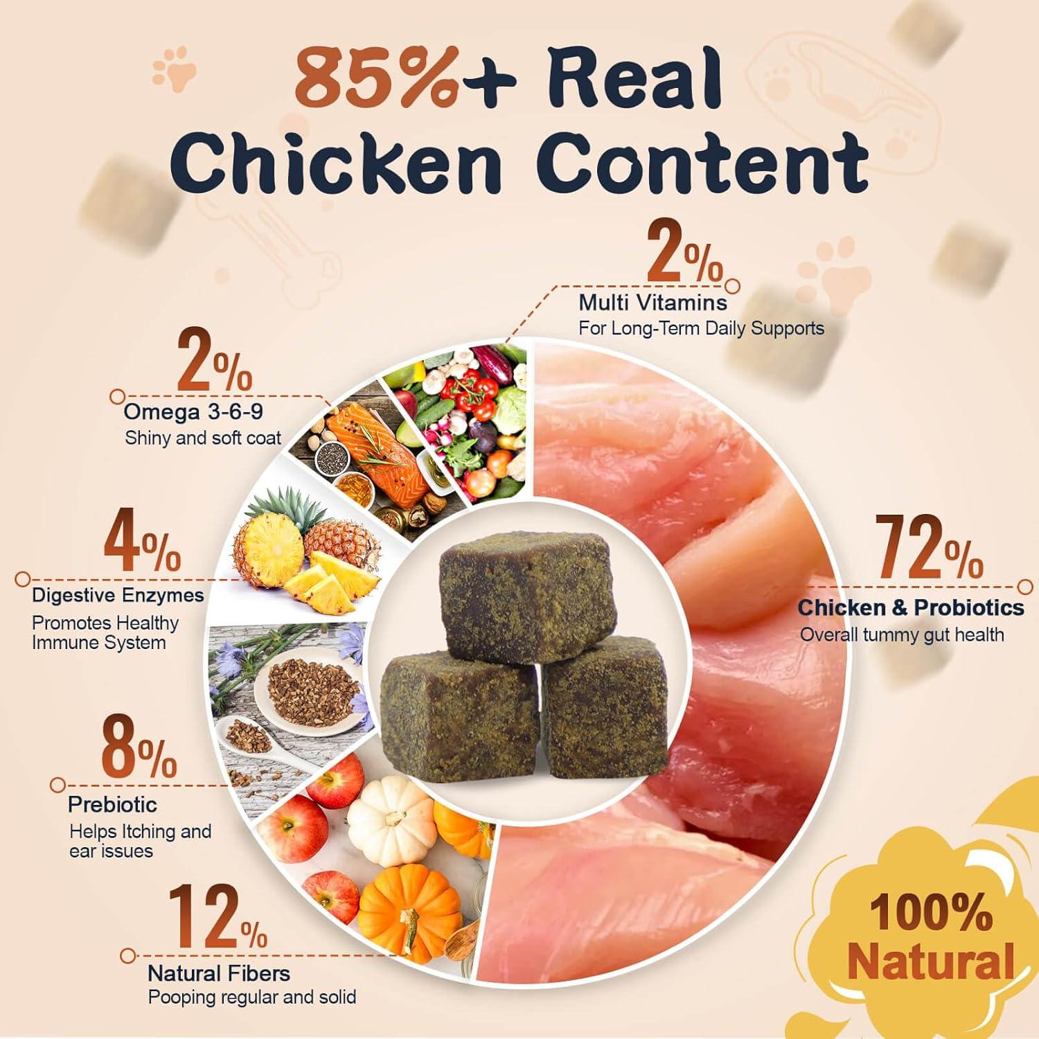 Probioticos para Perros ZEBORA 120 Golosinas Salud Digestiva