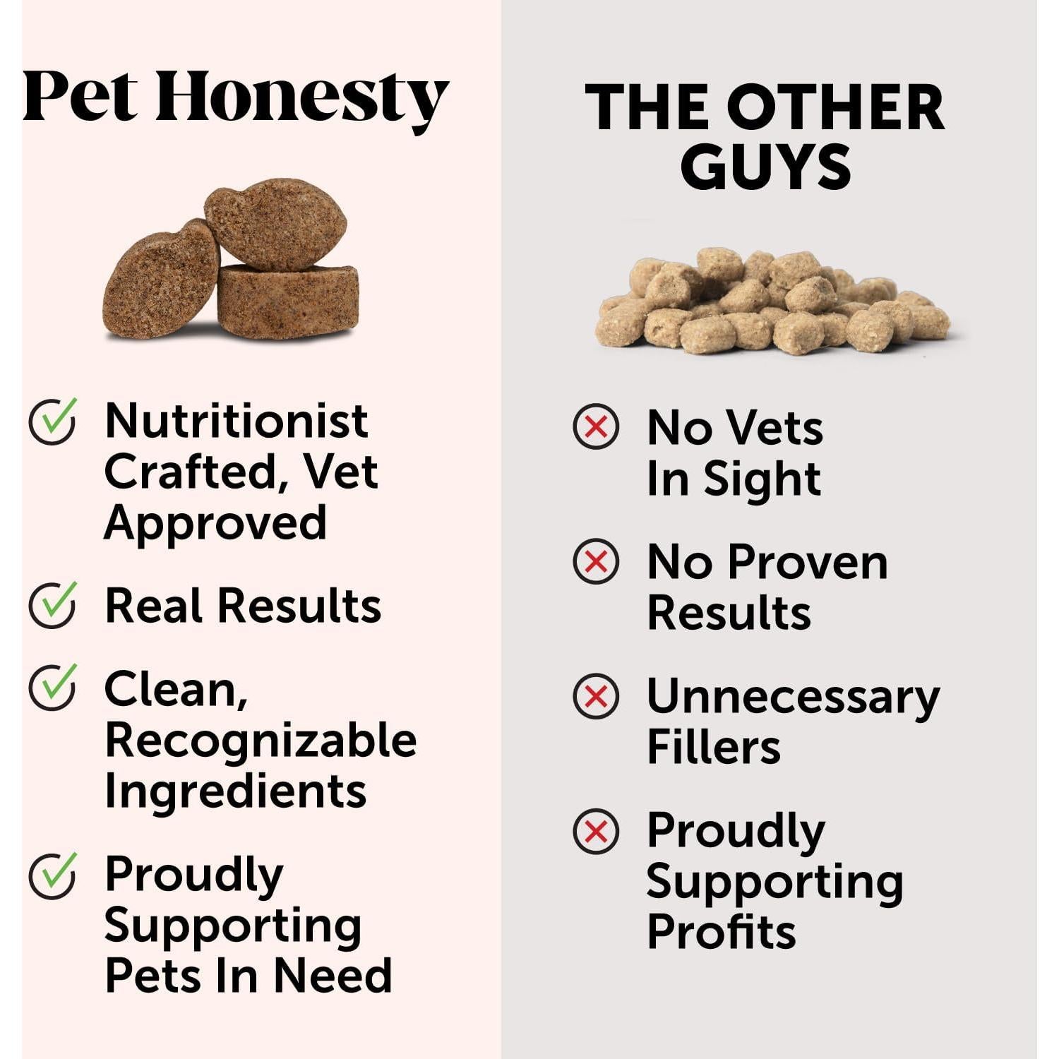 Suplemento para Perros Pet Honesty Vejiga Arándano 270g