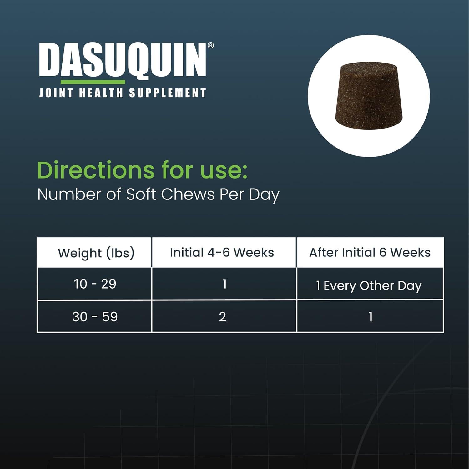 Nutramax Dasuquin MSM Suplemento Articular Perros 84 Chews