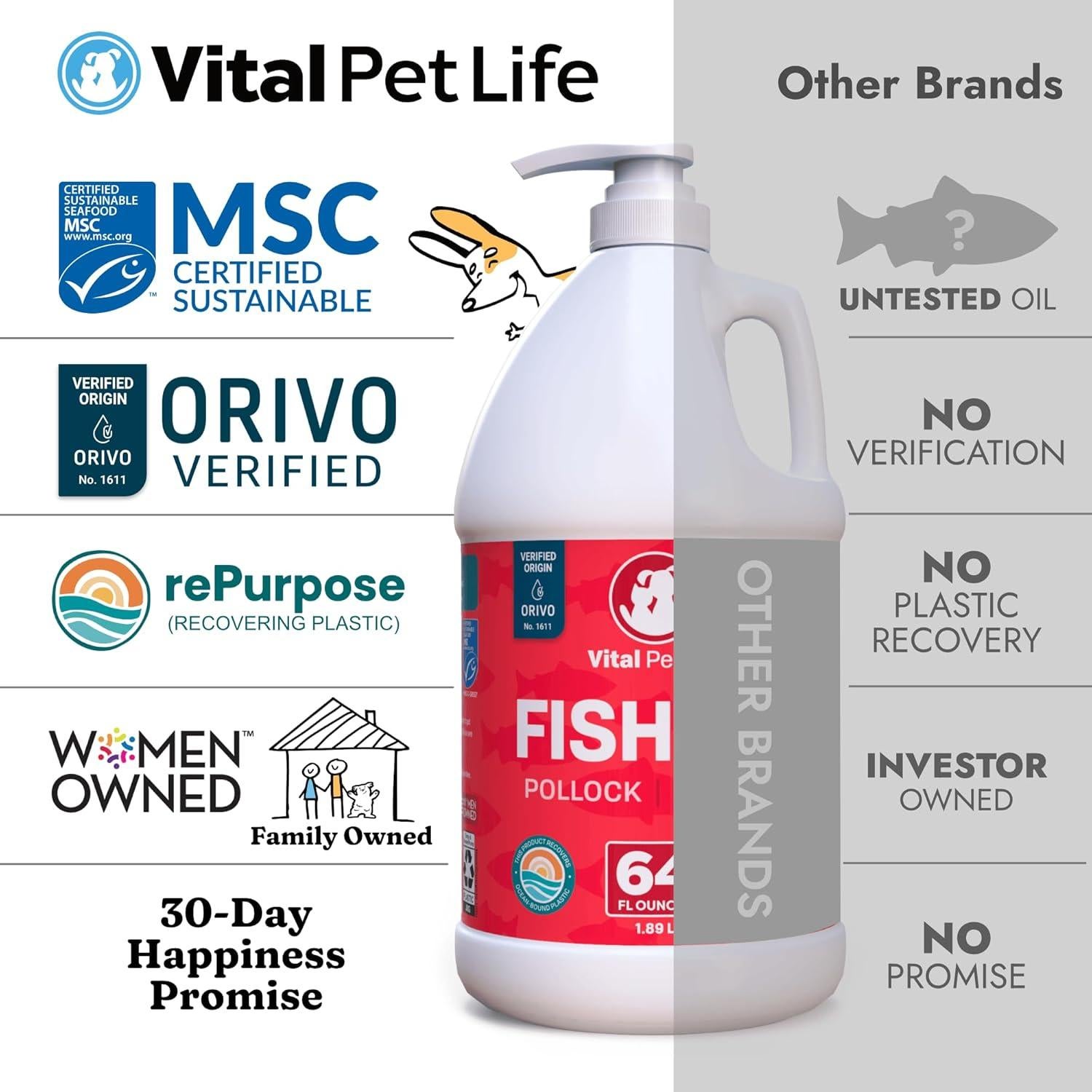 Aceite de Pescado Vital Pet Life 1.89 L Omega 3 para Perros