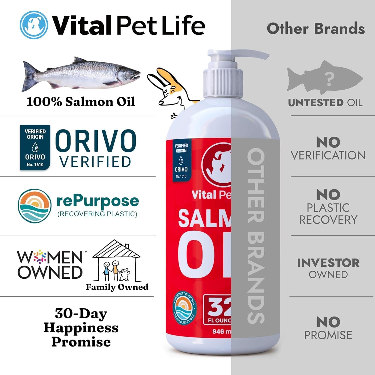 Aceite de Salmón Vital Pet Life 32 oz - Omega 3 para Mascotas