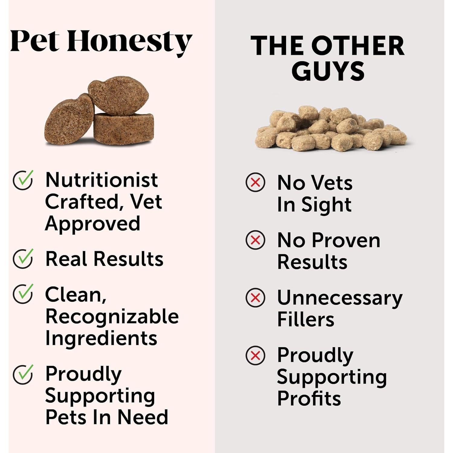 Probioticos para Perros Pet Honesty Pato 90 Golosinas