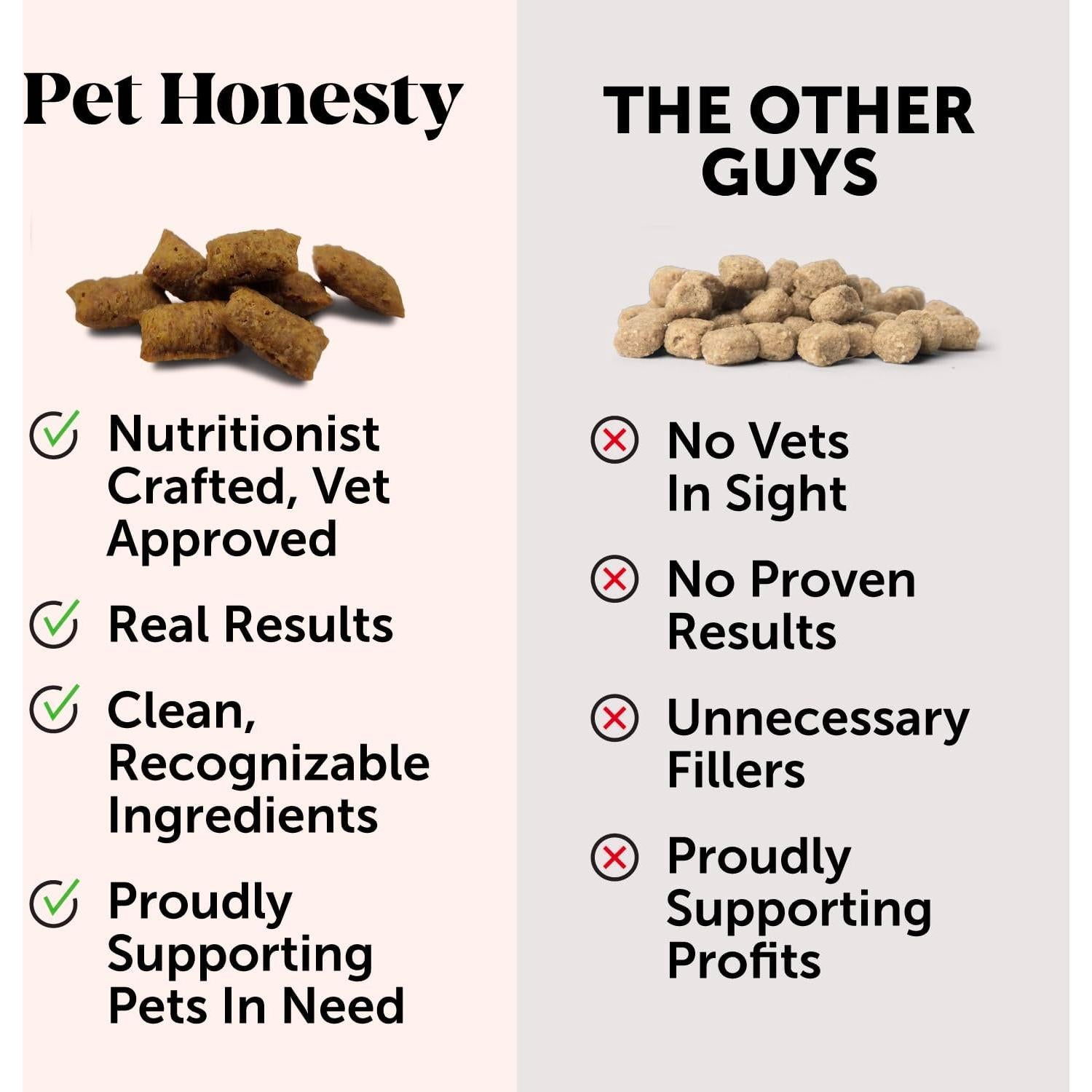 Suplemento Probioticos Gatos Pet Honesty 30 Días Pollo