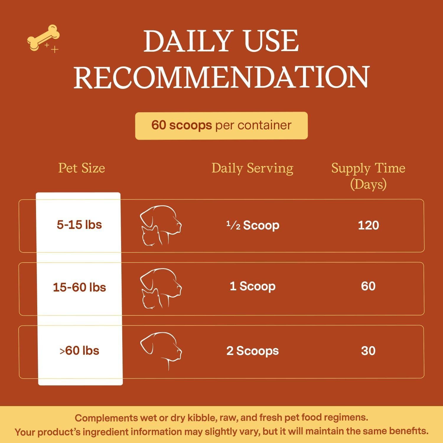 Suplemento Probiotico Fera Pet Organics 60 Cucharadas