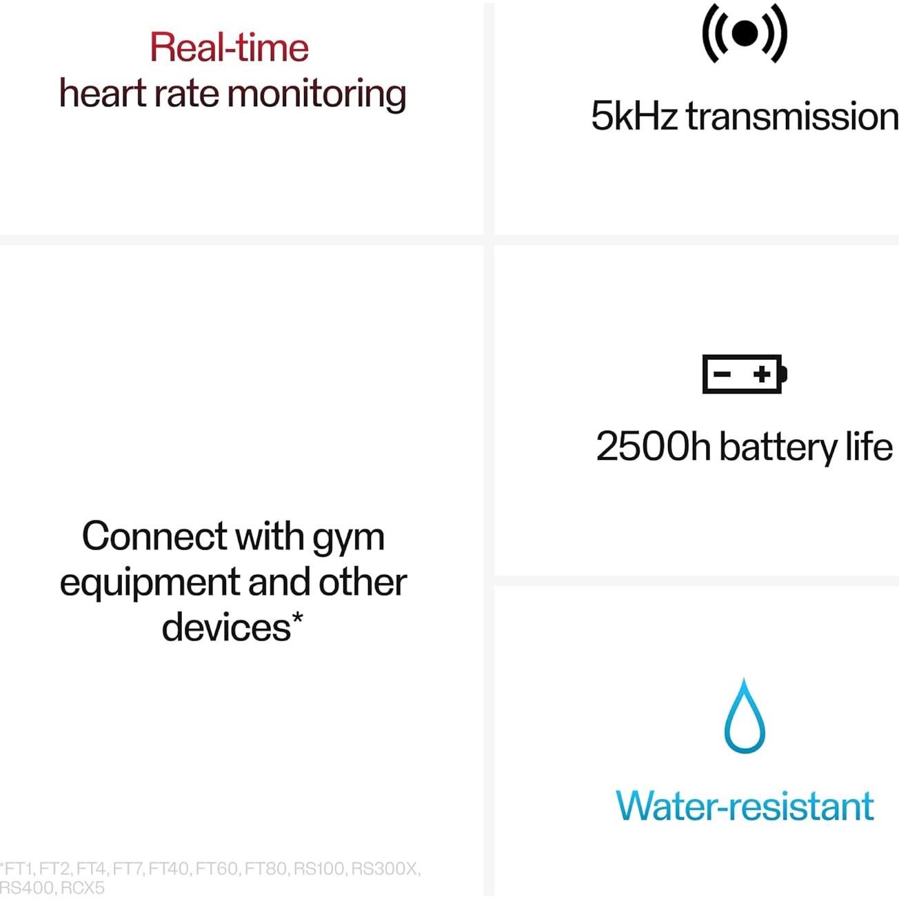 Transmisor de Frecuencia Cardíaca Polar T31 con Correa Elástica