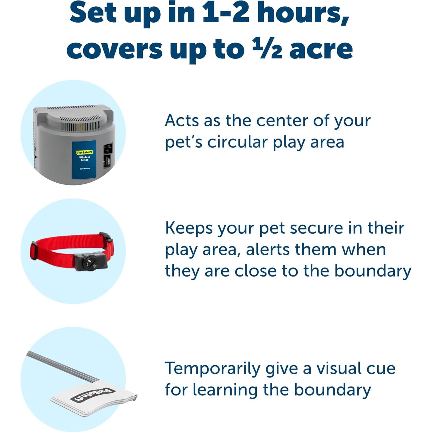 Cerca Inalámbrica para Perros PetSafe PIF-300 0,20 Hectáreas