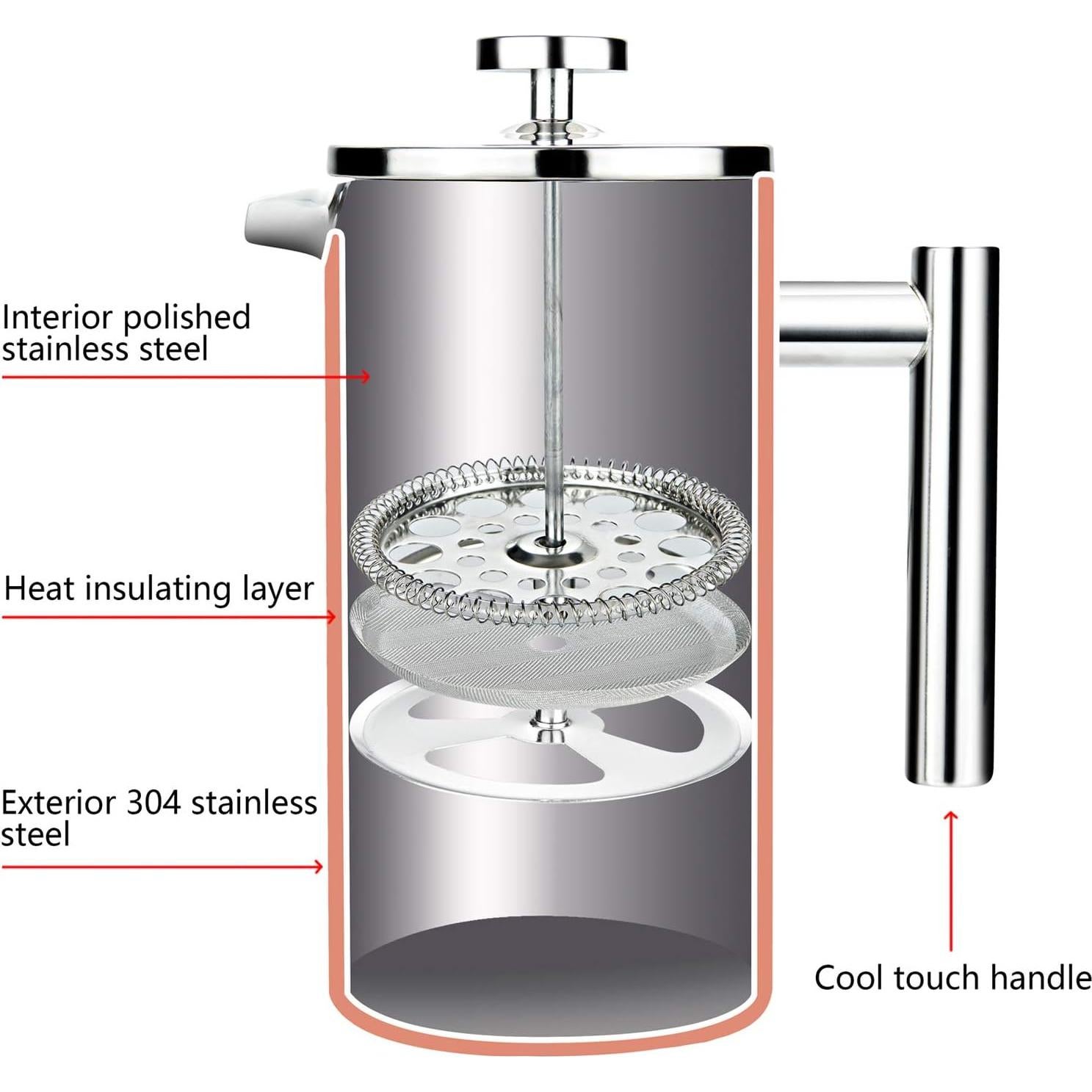Cafetera Prensa Francesa VITASUNHOW Acero Inoxidable 0.99 kg