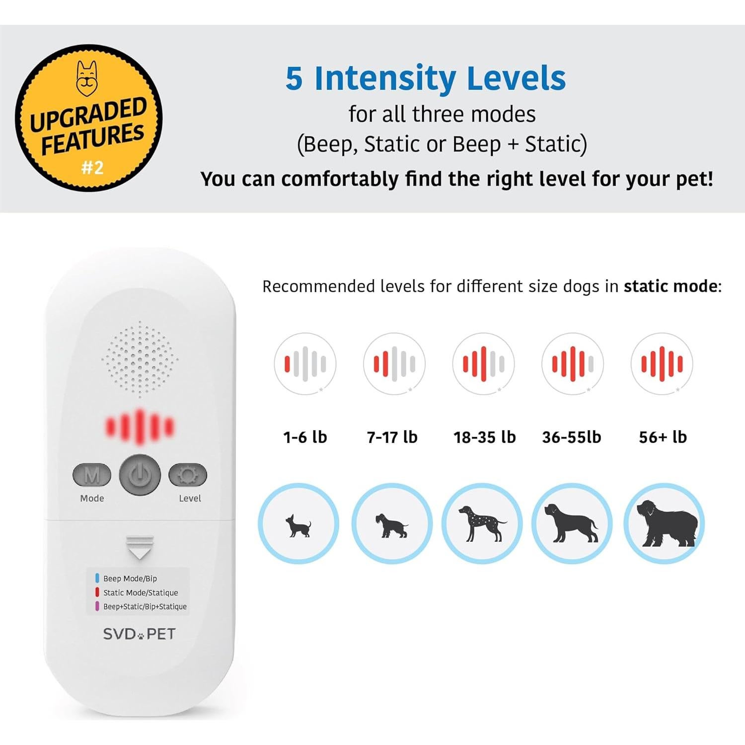 Almohadilla de Entrenamiento SVD.PET 55,88x40,64cm Blanca