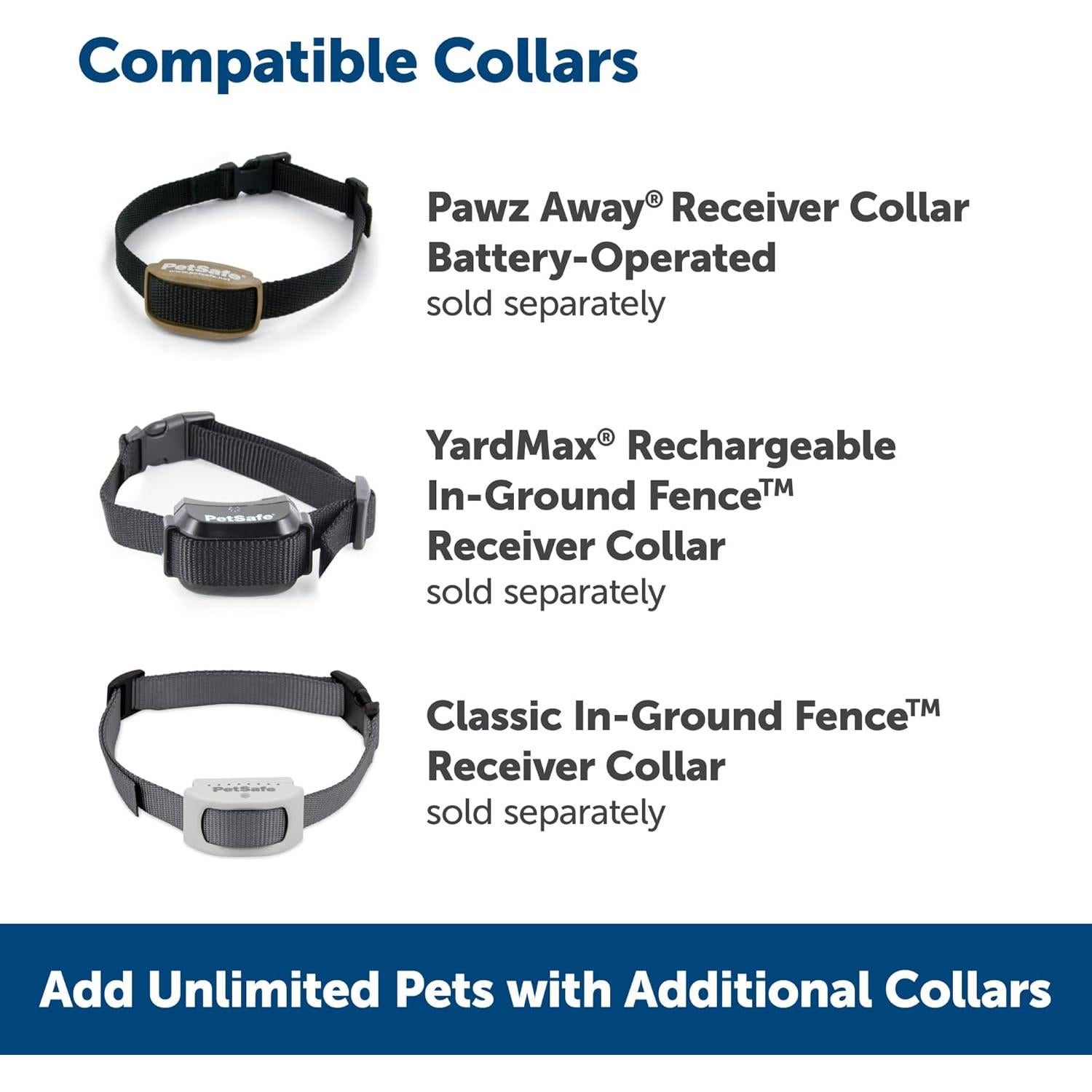 Transmisor Inalámbrico Barrera Pawz Away PetSafe 76 cm