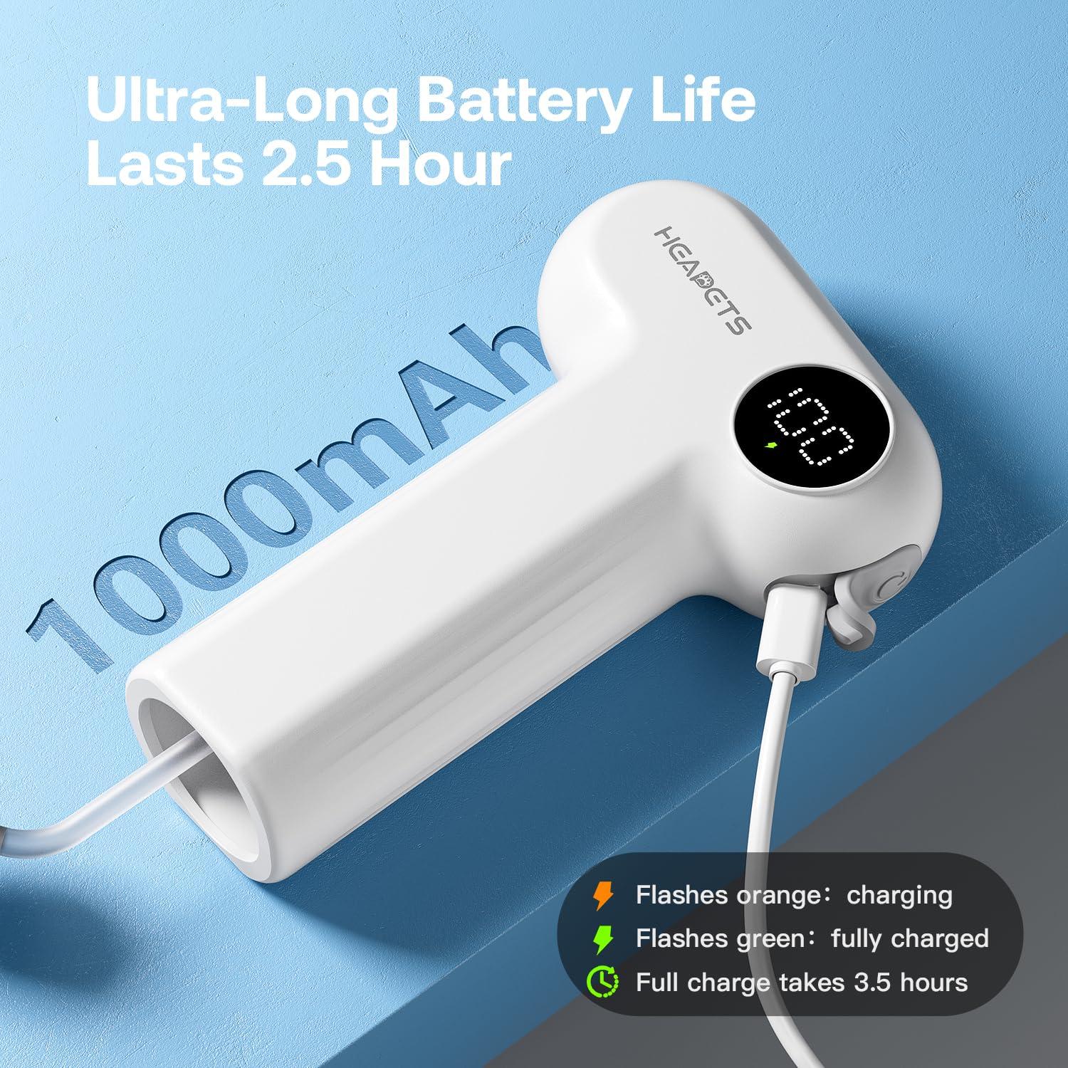 Dispensador Eléctrico de Champú HEAPETS para Perros