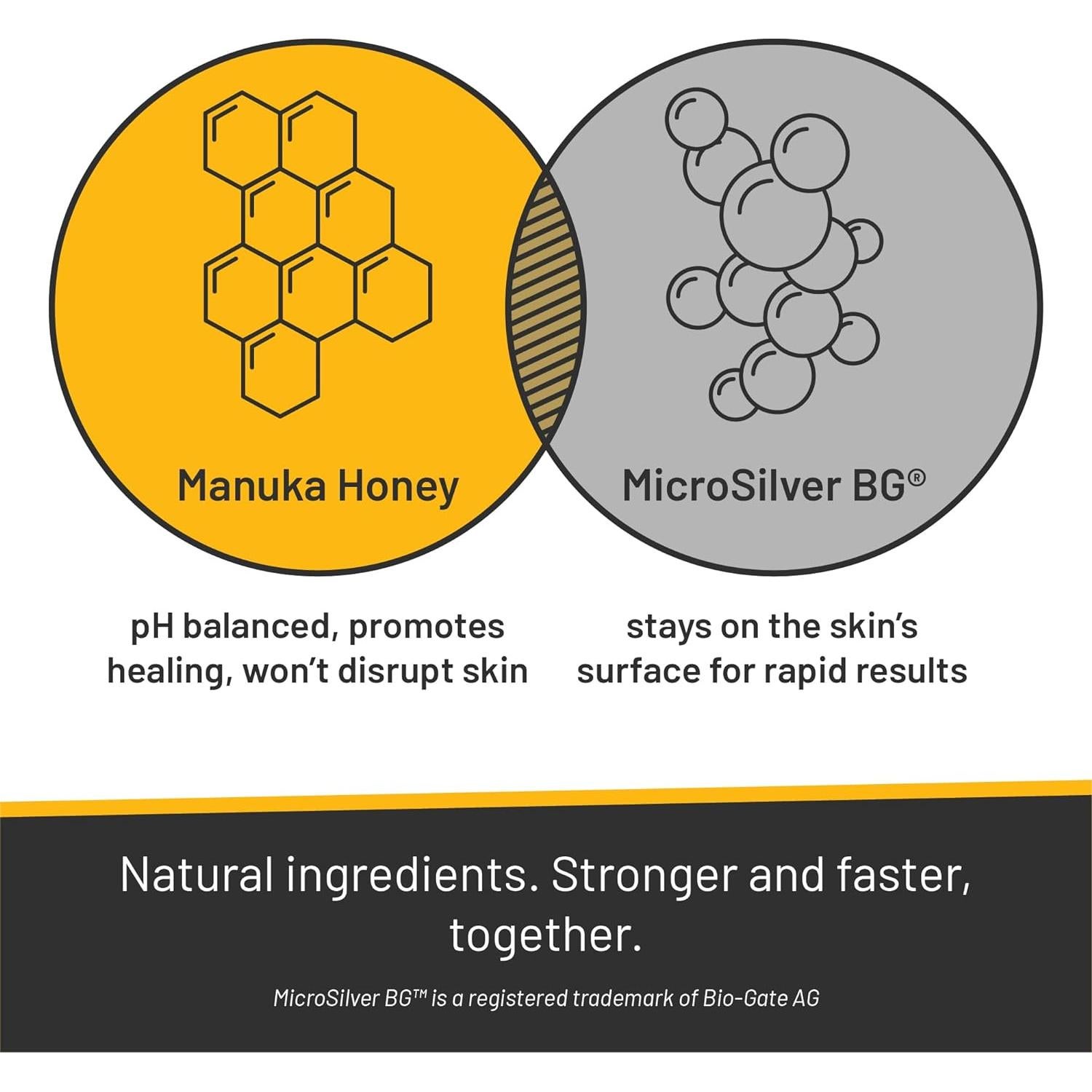 Ungüento Absorbine Silver Honey 56g Cuidado Heridas Mascotas