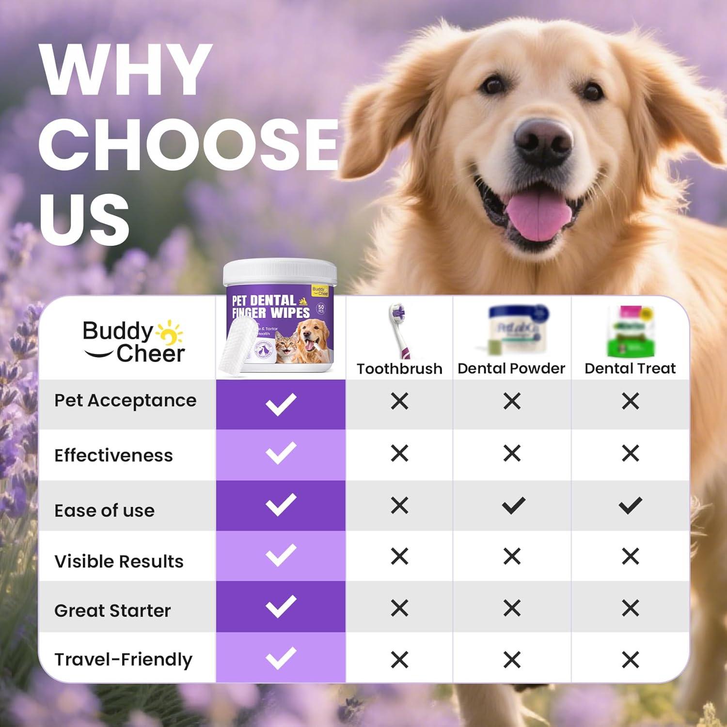 Toallitas Dentales BuddyCheer para Perros y Gatos - 50 Unidades