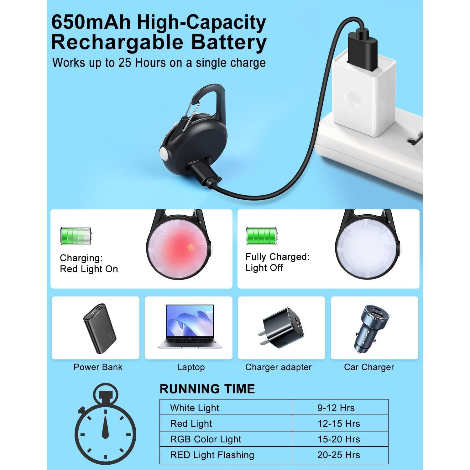 Luces LED para Collar de Perro DAAMENT Recargables Negras