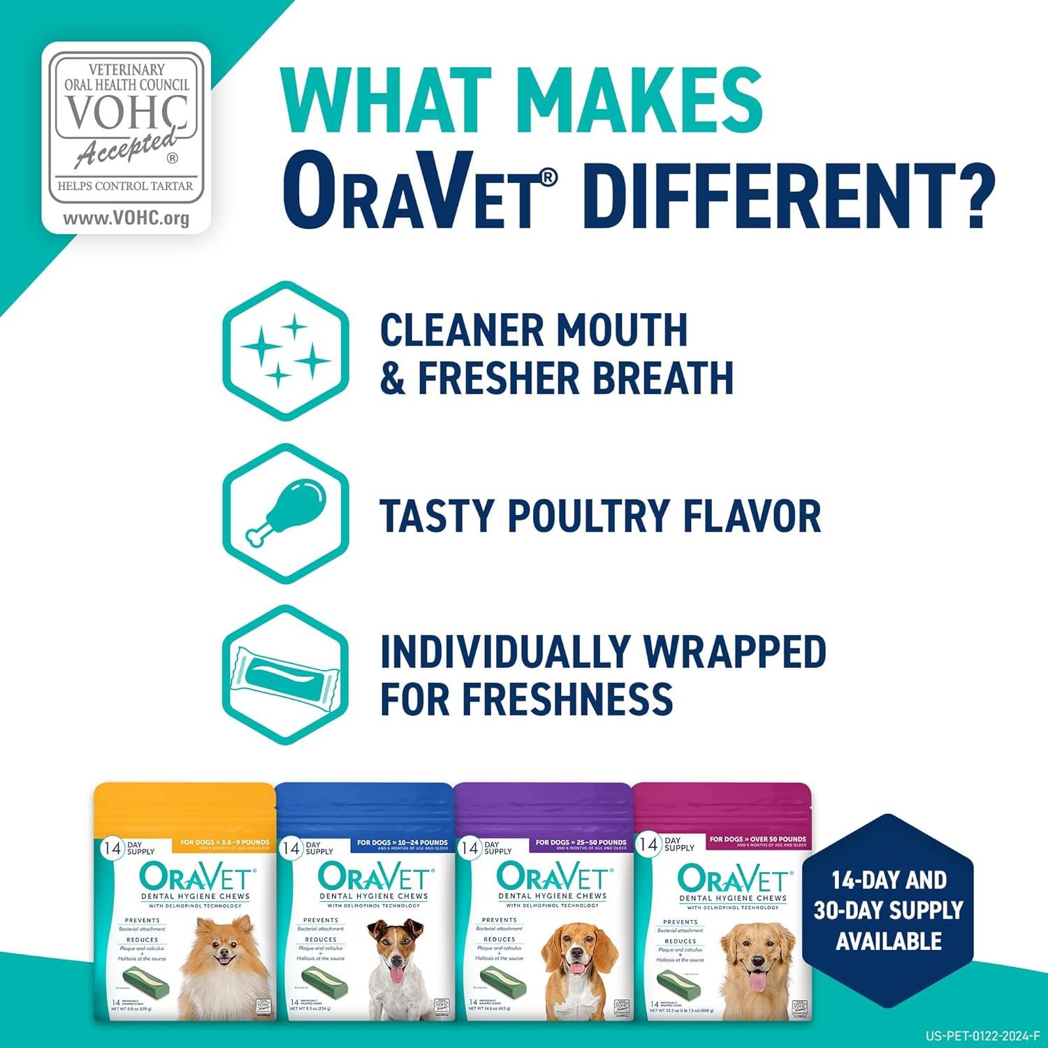 Masticables OraVet para Perros Pequeños - Cuidado Dental 14 Unidades