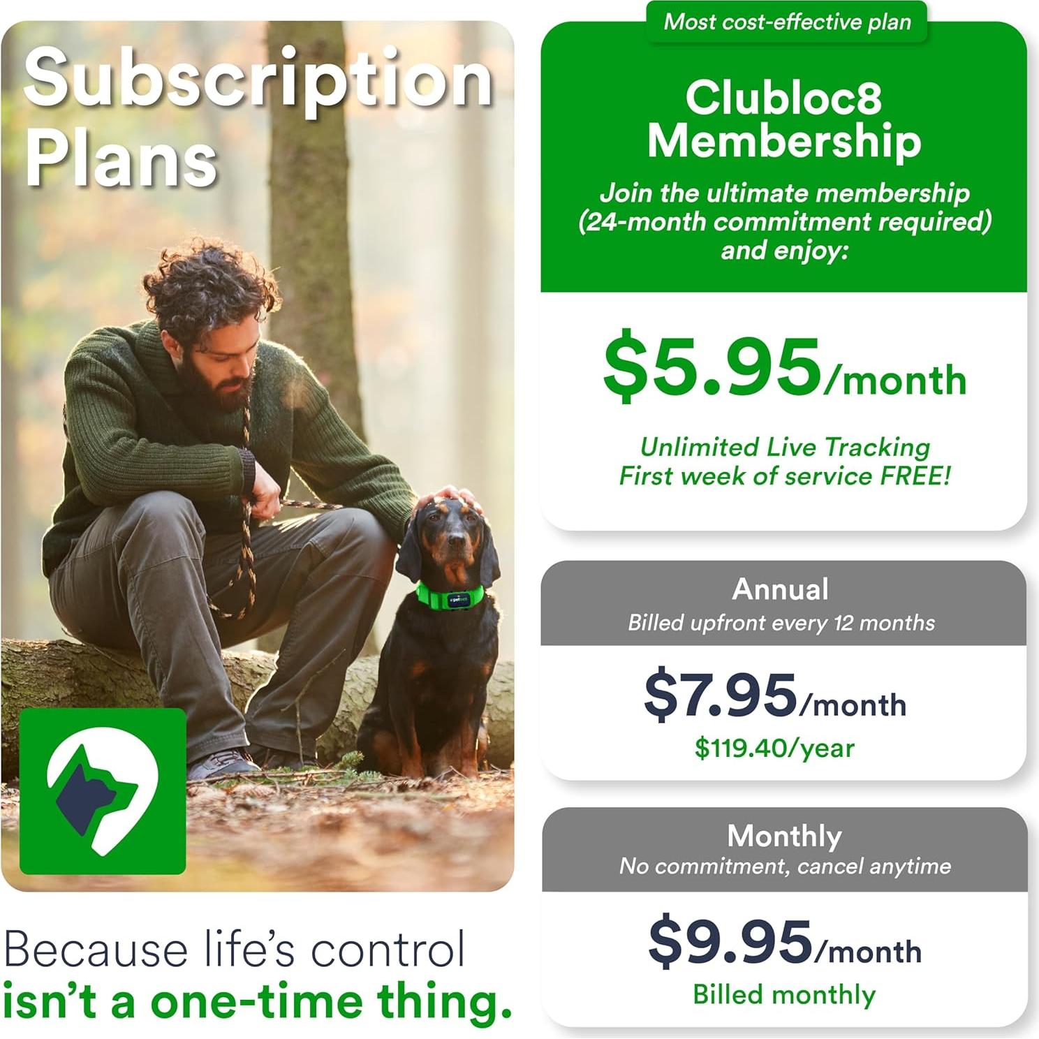 Rastreador GPS Petloc8 para Perros - Impermeable y Ligero