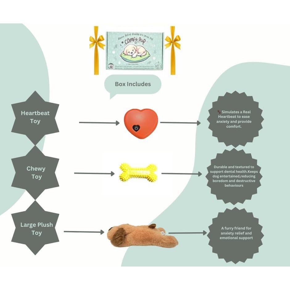 Juguete Calmante para Cachorros ComfyPup con Latido y Masticable