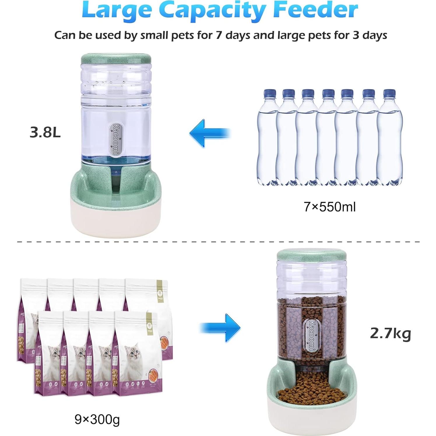 Comedero y dispensador automático Kacoomi 3.8L para mascotas