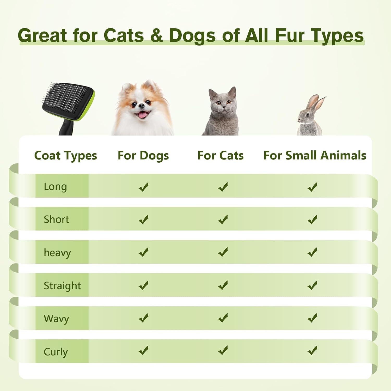 Cepillo Autolimpiante Pecute para Perros y Gatos Verde