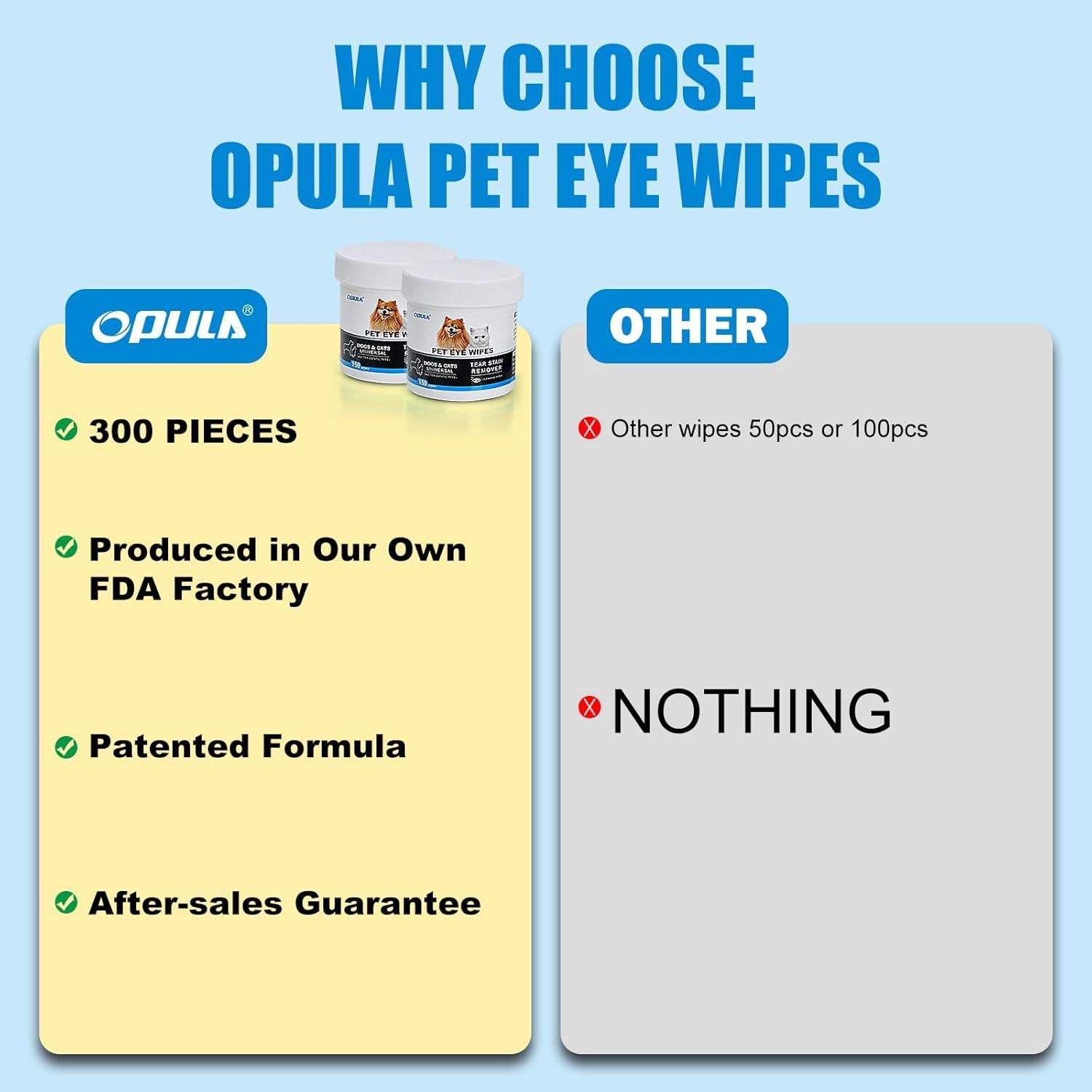 300 Toallitas Biodegradables OPULA para Ojos de Mascotas