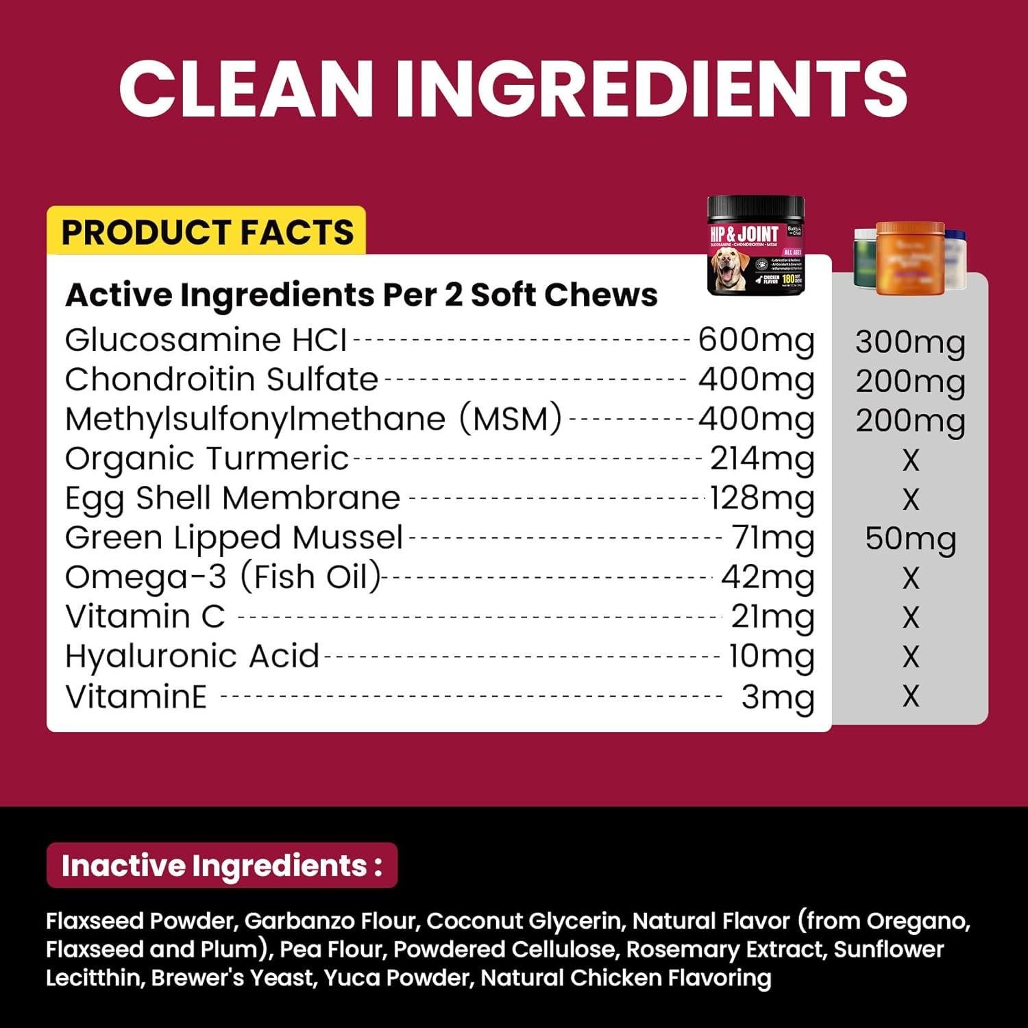 Suplemento de Glucosamina BuddyCheer para Perros 180 Chews