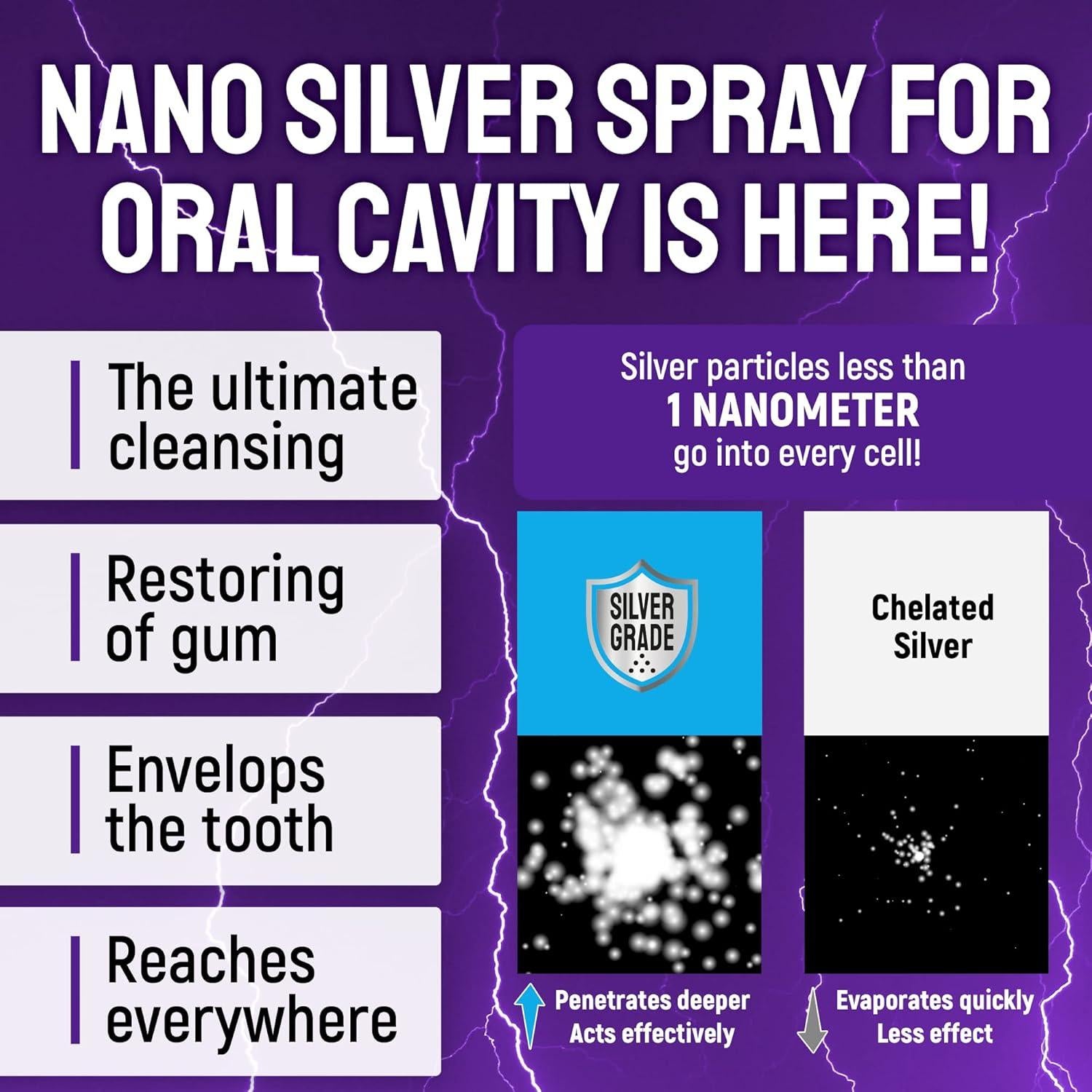 Spray Dental Silver Grade para Perros y Gatos 113g