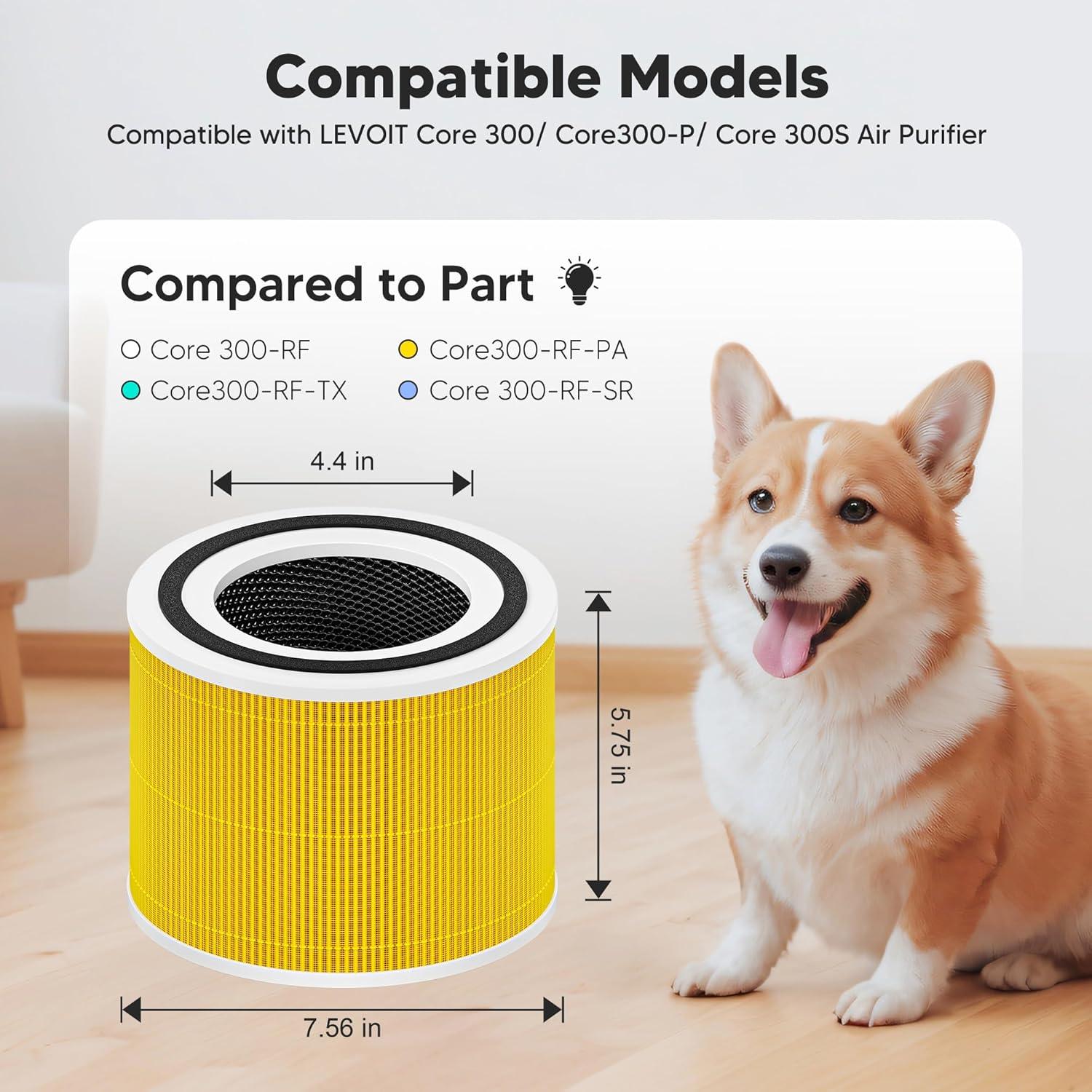 Filtro de Reemplazo Funmit Core 300 H13 para Purificador