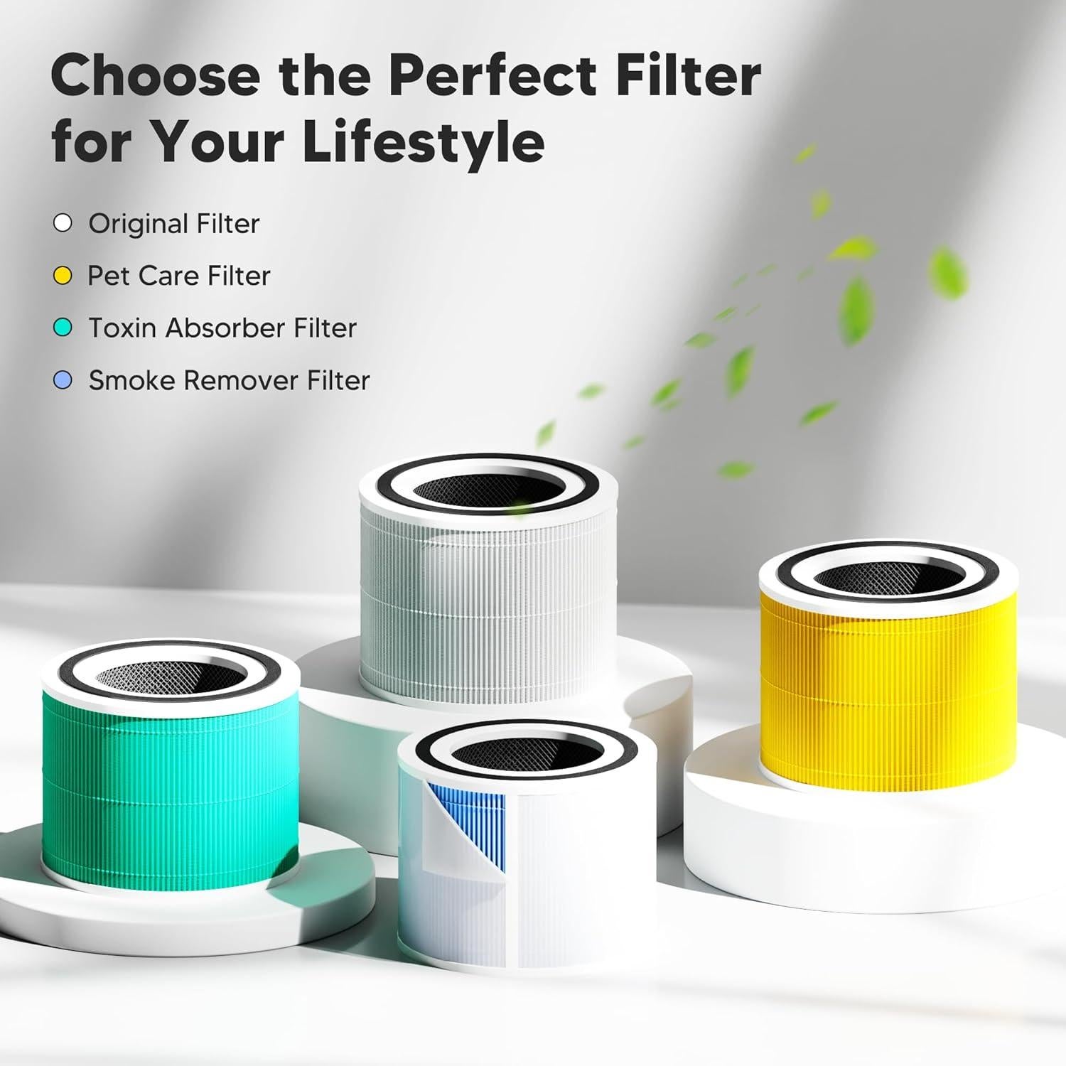 Filtro de Reemplazo Funmit Core 300 H13 para Purificador