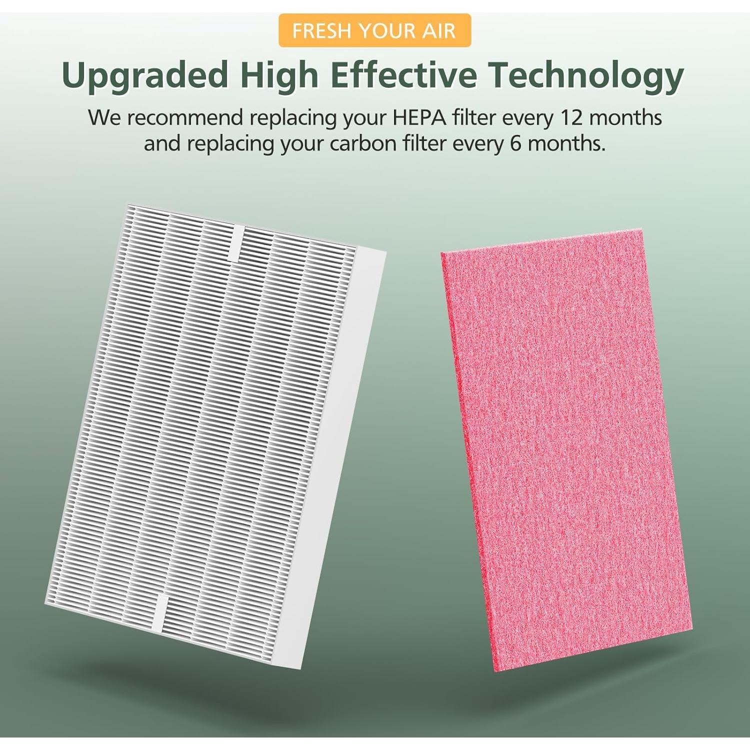 Filtro HEPA isinlive AP-1512HH y 200M para purificadores