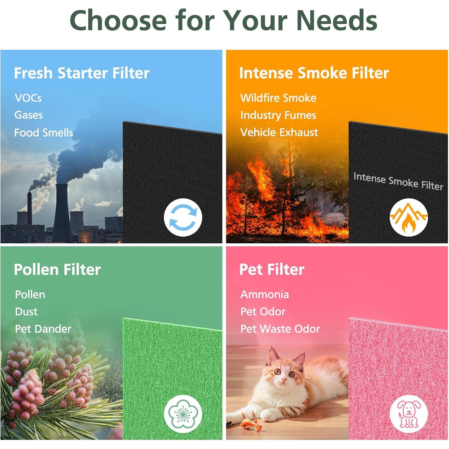 Filtro HEPA isinlive AP-1512HH y 200M para purificadores