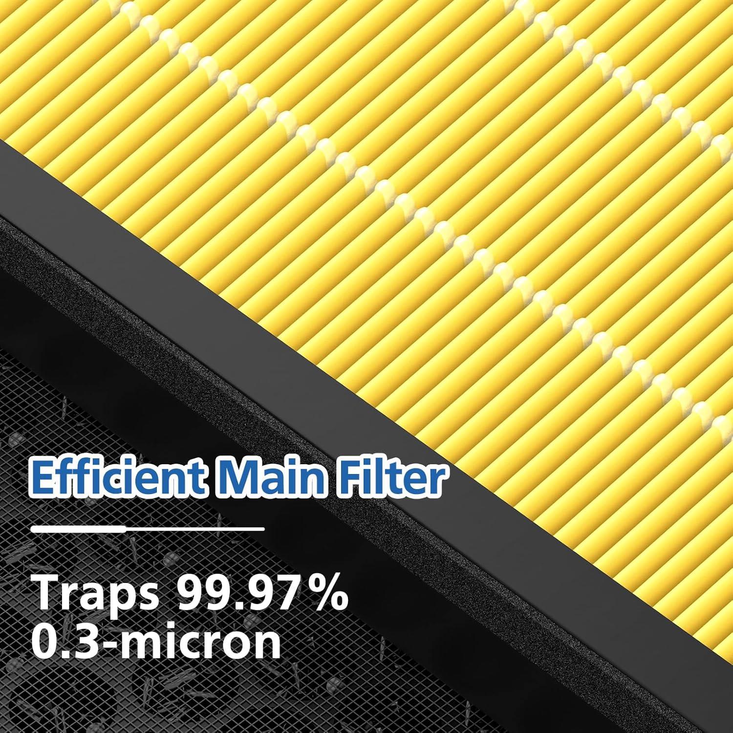 Filtro de Reemplazo JORAIR Vital 200S para Purificador de Aire