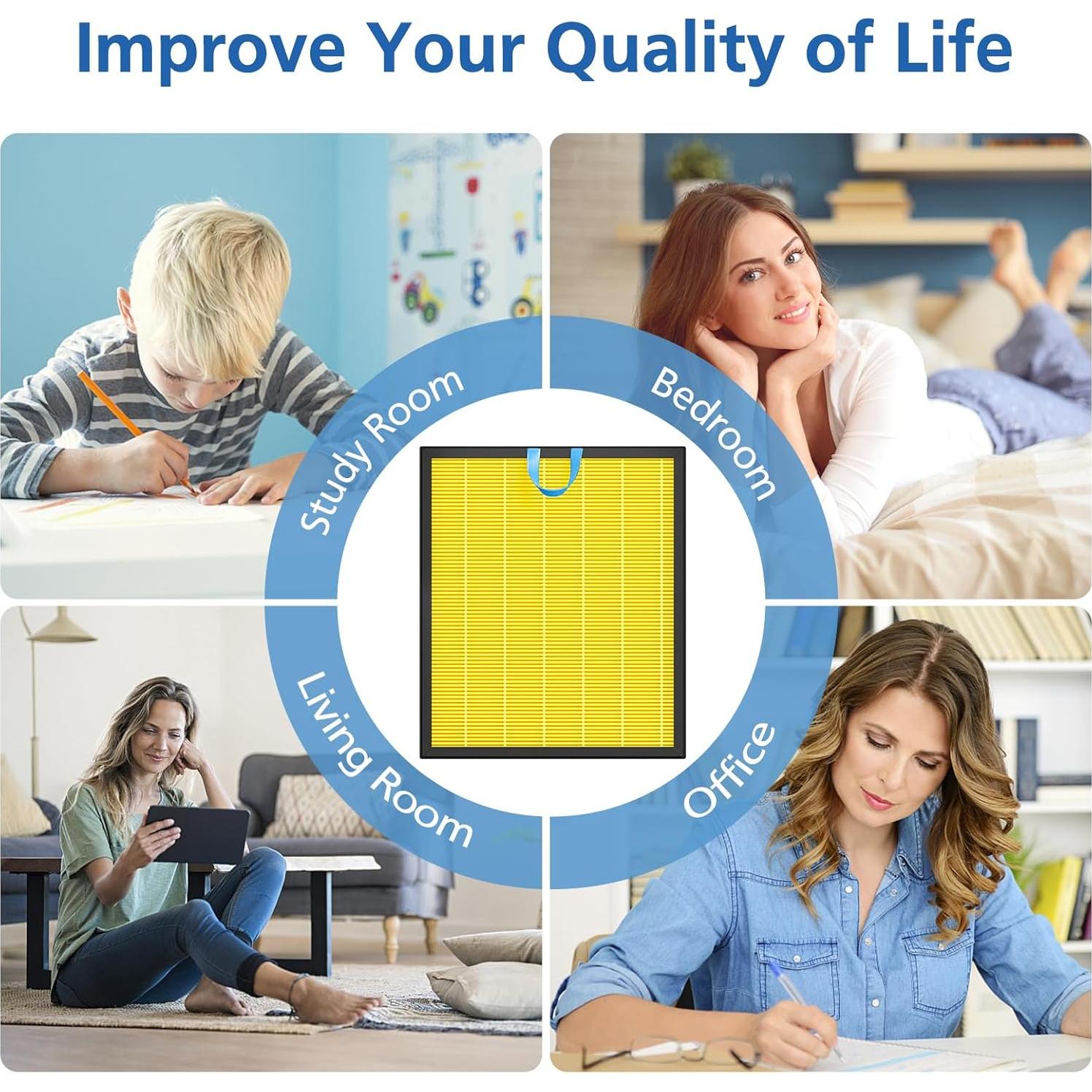 Filtro de Reemplazo JORAIR Vital 200S para Purificador de Aire