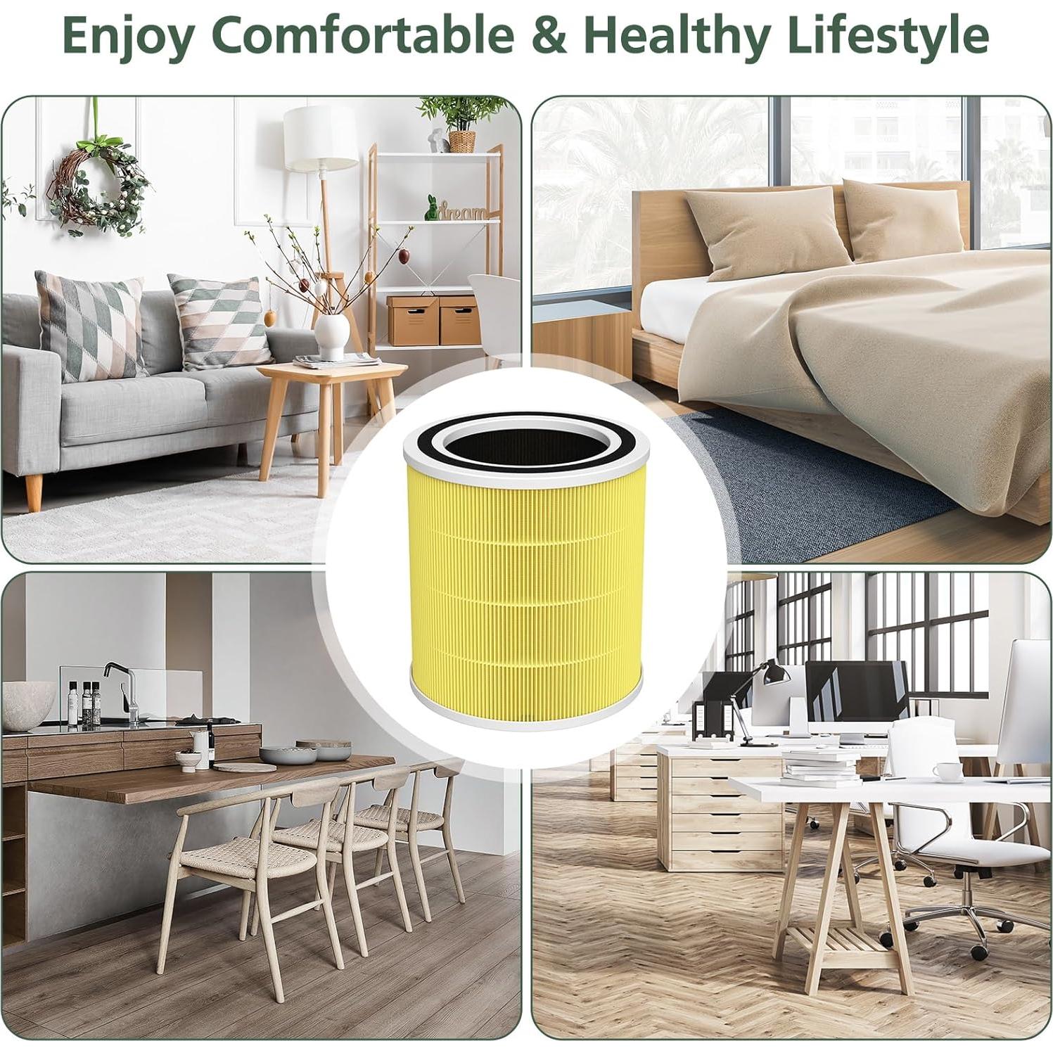 Paquete de 2 filtros HEPA Isinlive AC400 para Purivortex