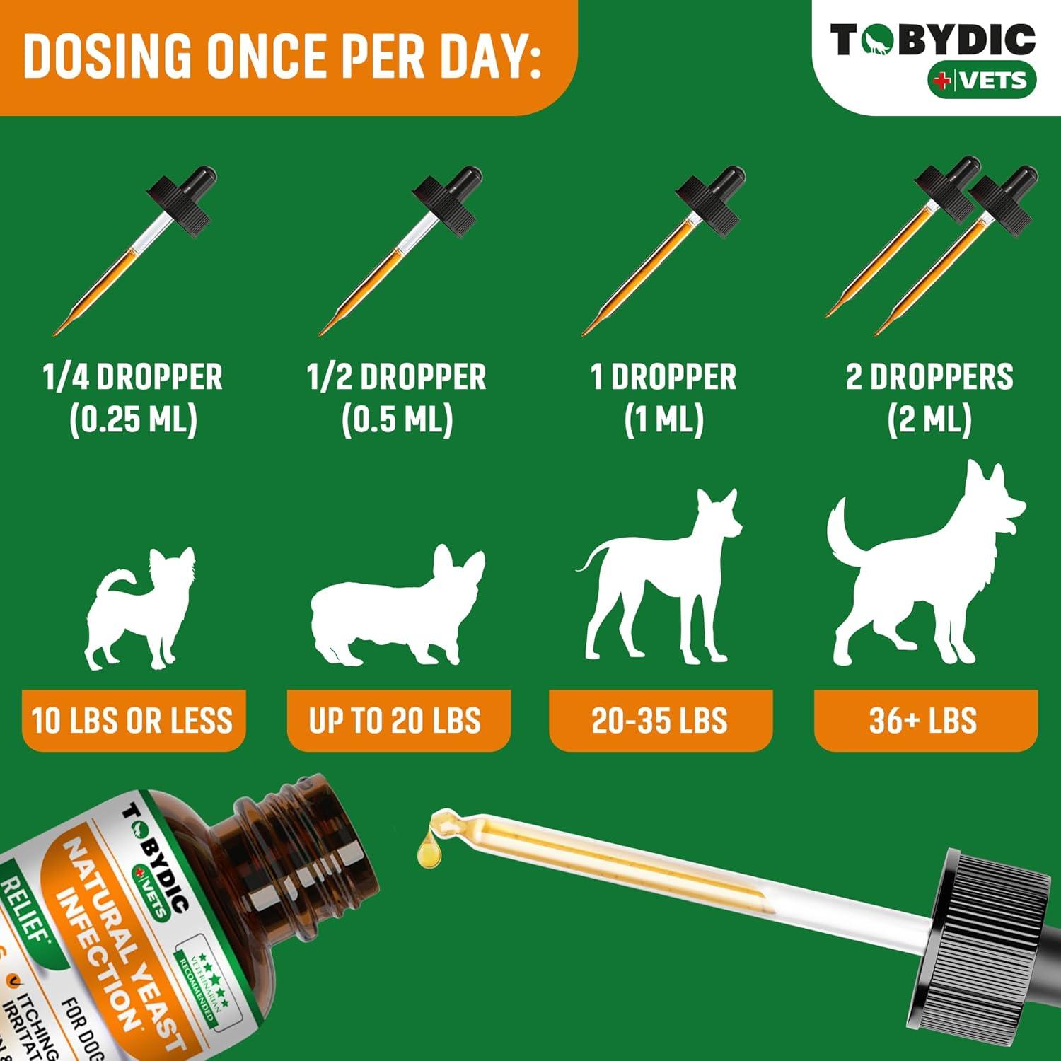 Suplemento Natural Tobydic para Infecciones en Perros 120ml