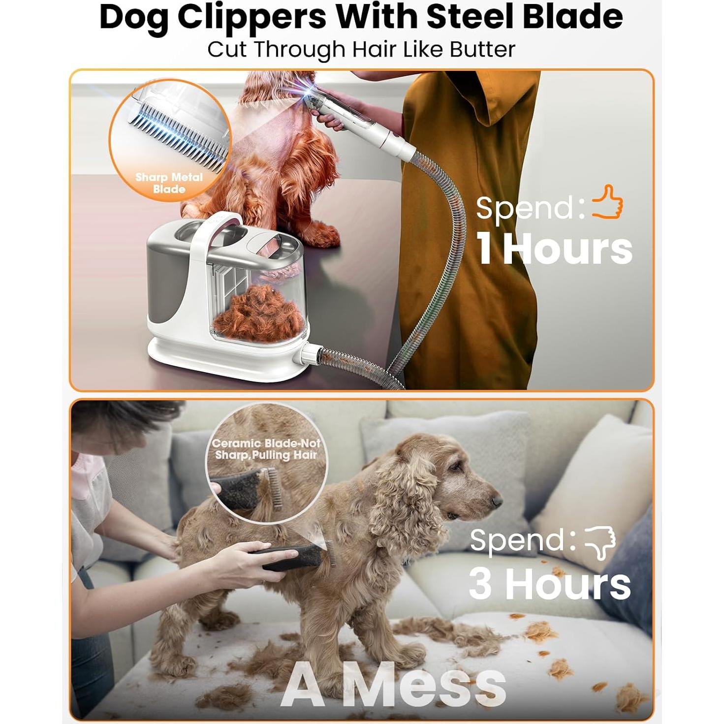 Aspiradora para Perros Oneisall BM3 13000Pa 3L Silenciosa