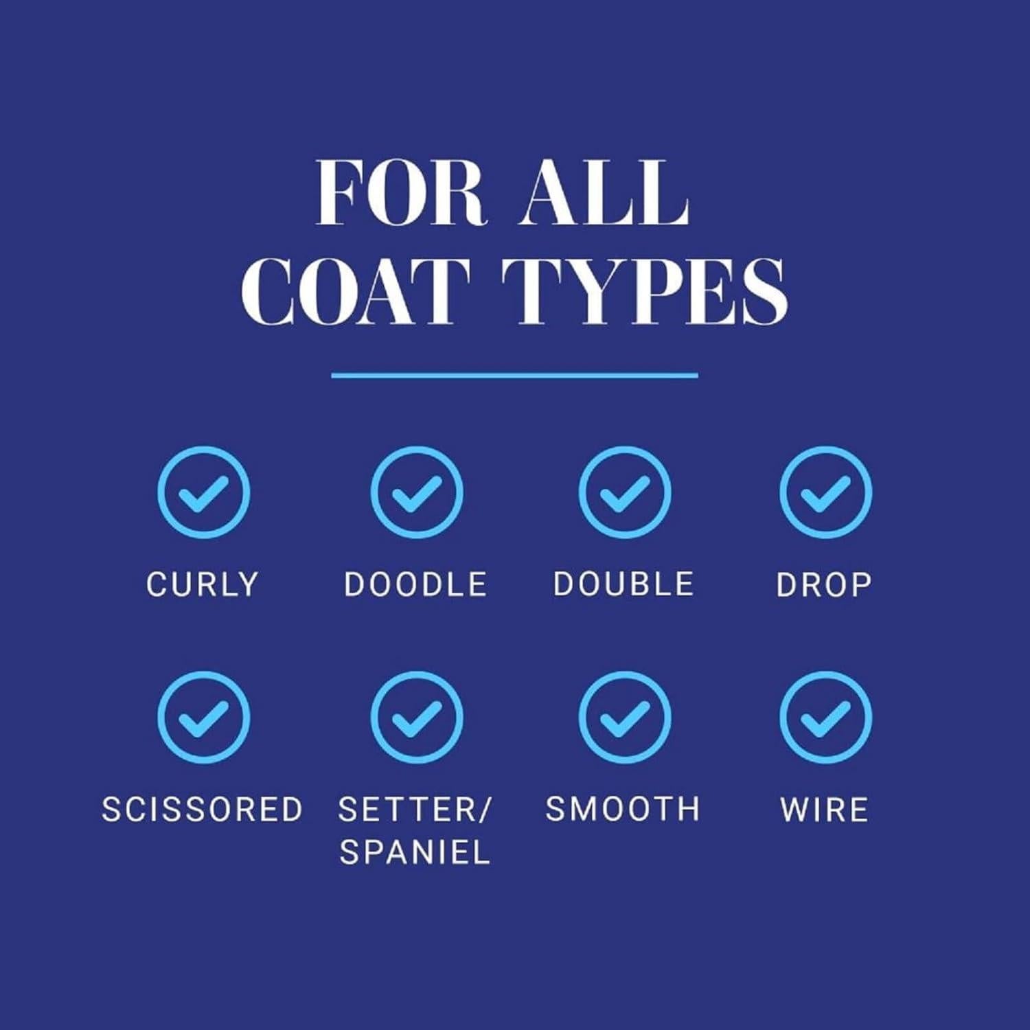 Spray Desenredante para Perros Chris Christensen 473 ml