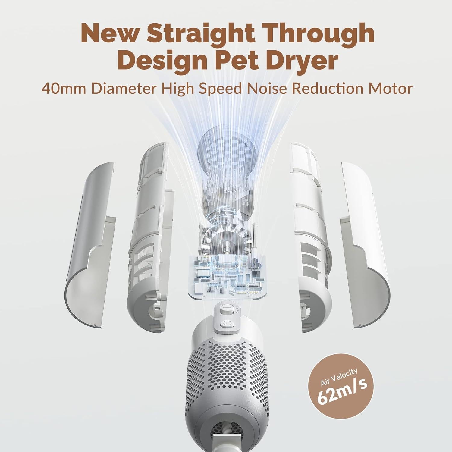 Secador de Pelo para Perros Jellyfish PD-100 0.55 kg 4 Temperaturas