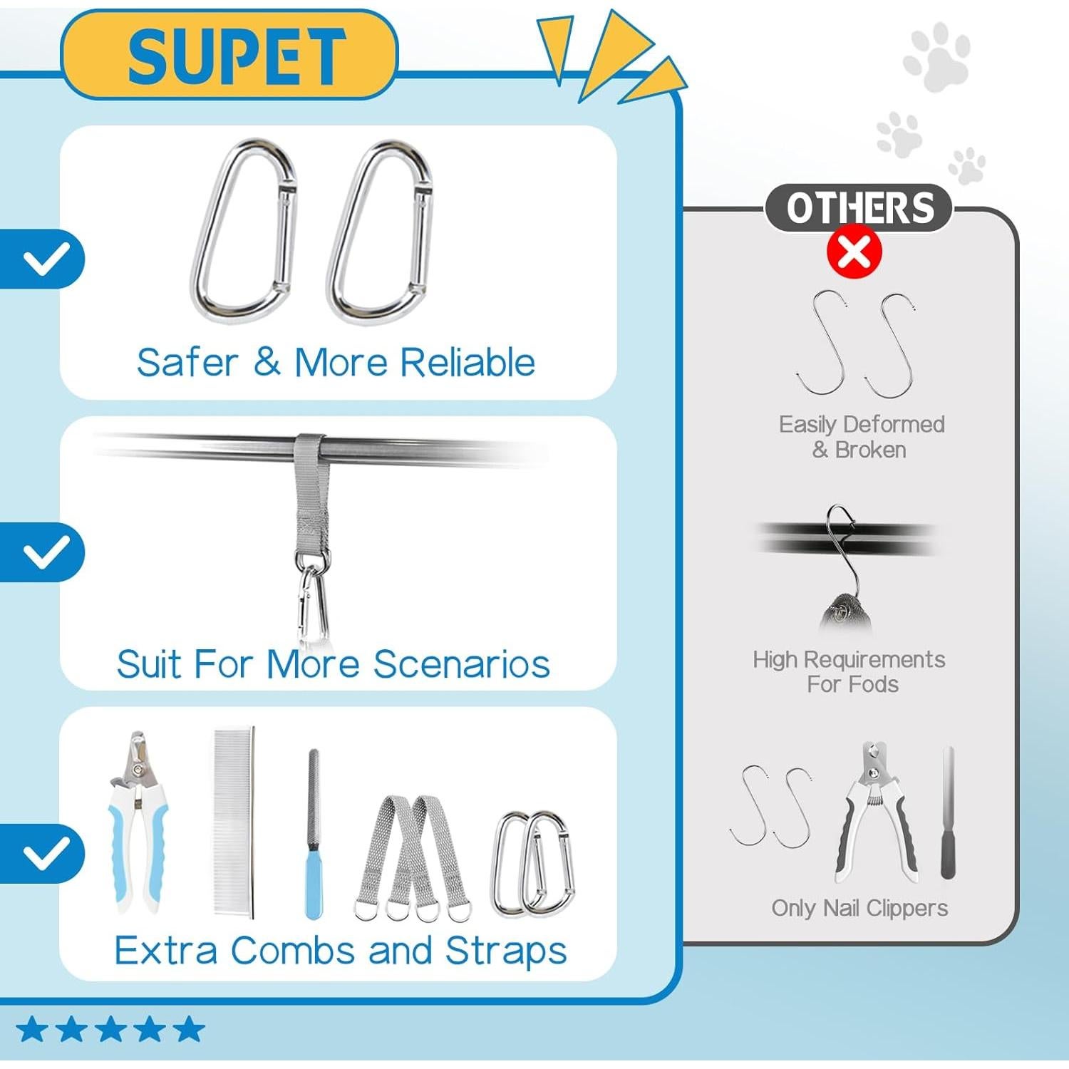 Hamaca de Aseo para Perros Supet Azul Coral S 7-10.2cm