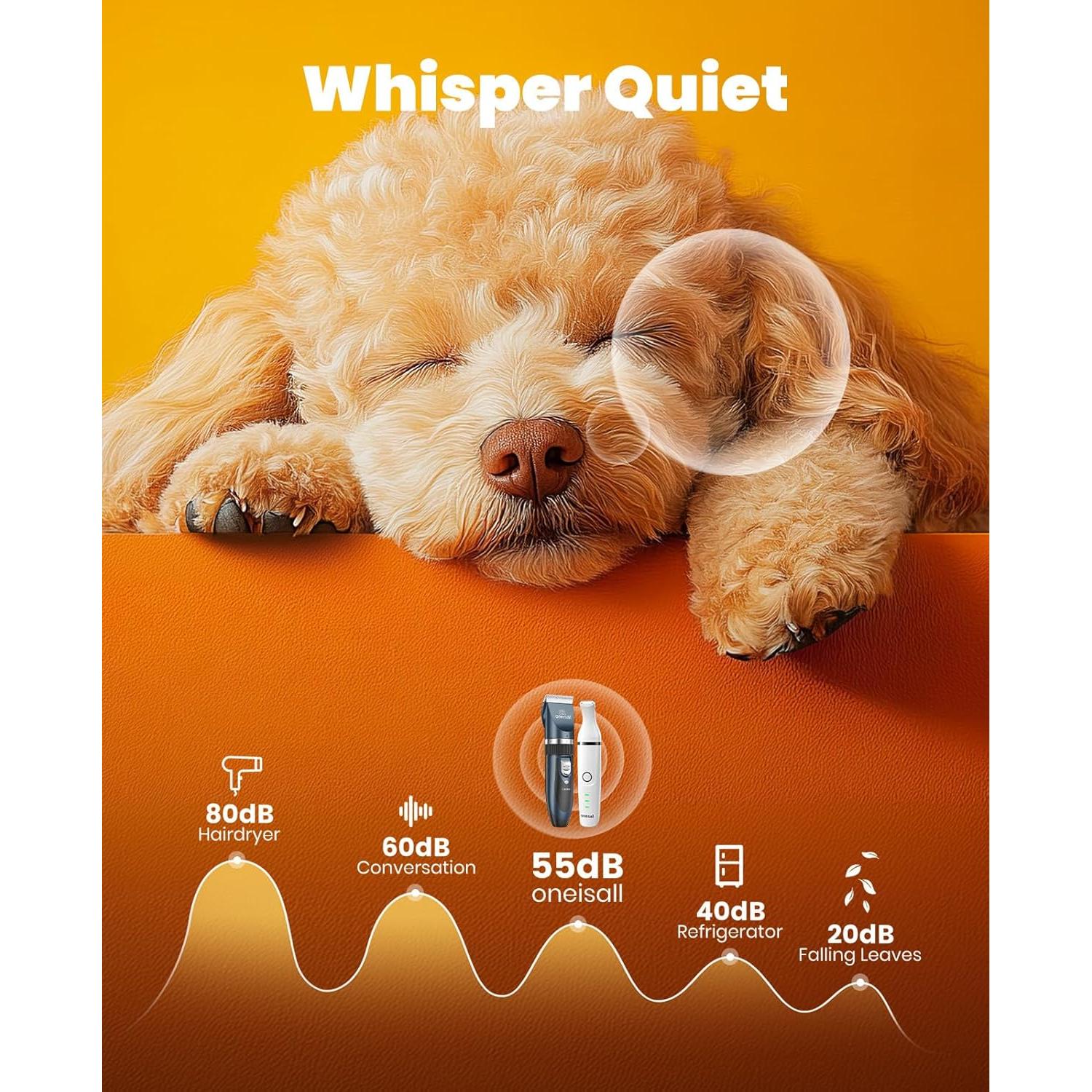 Kit Cortapelos Inalámbrico Oneisall para Perros y Gatos 2 en 1