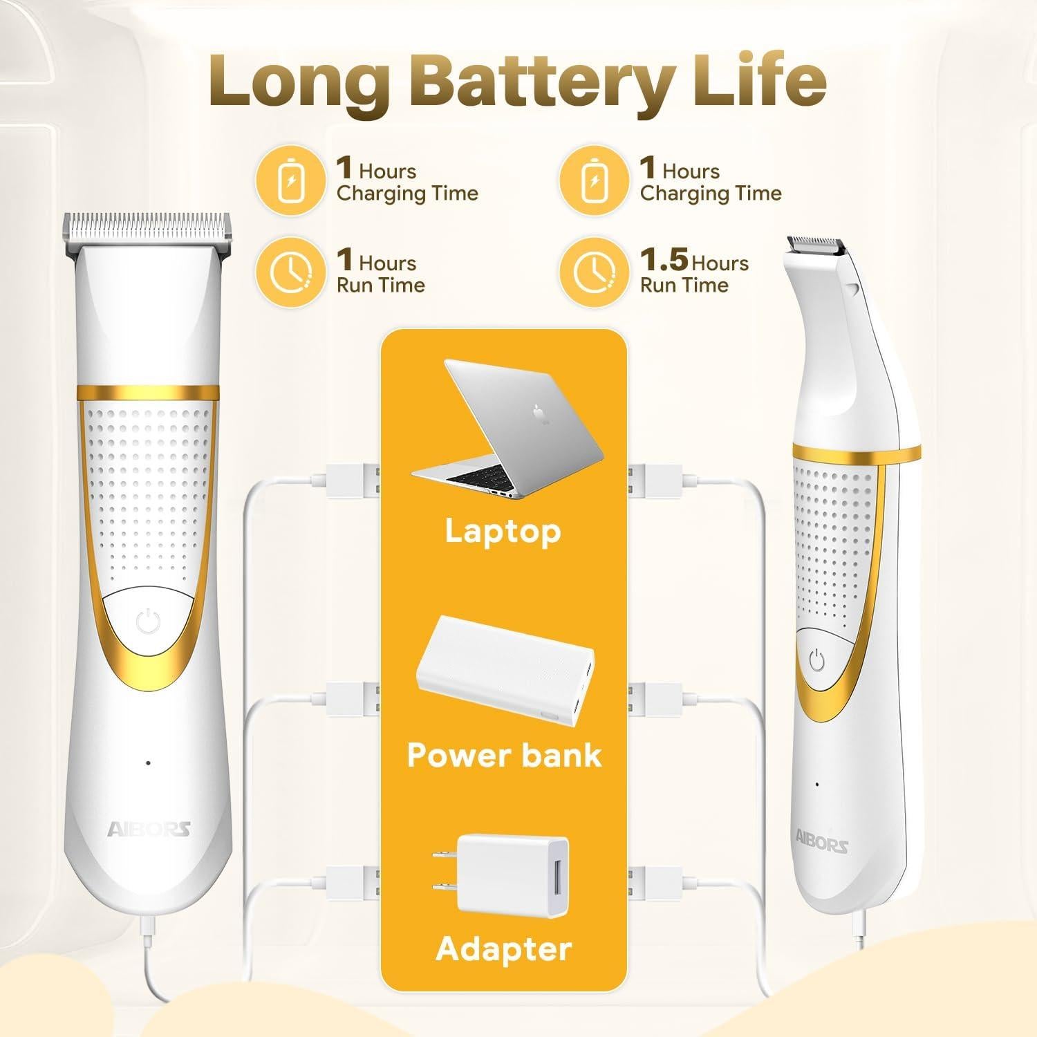 Kit de Aseo 4 en 1 AIBORS para Perros Pequeños IPX7