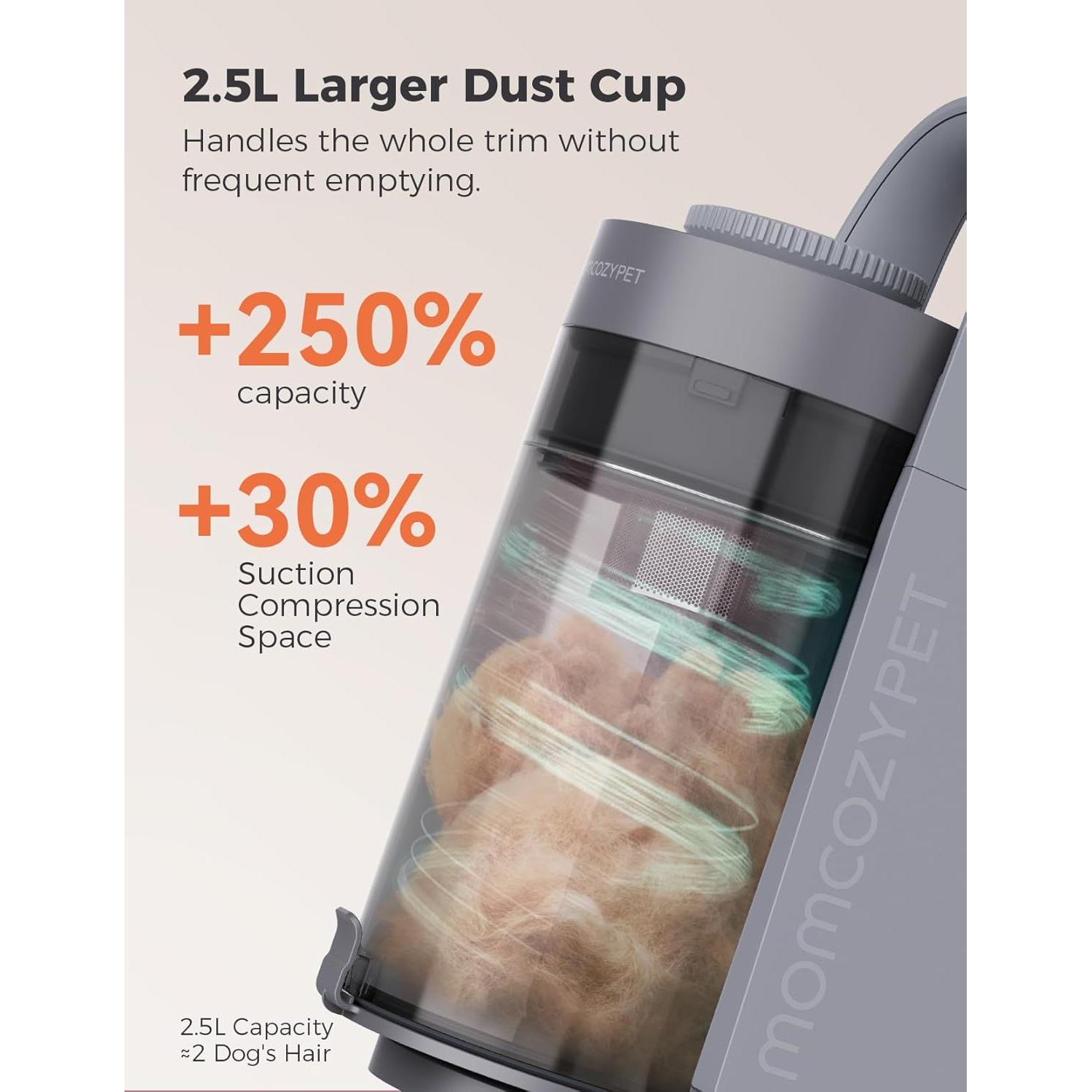 Kit de Aseo para Perros FurEase con Aspiradora 13000Pa y Cortadoras